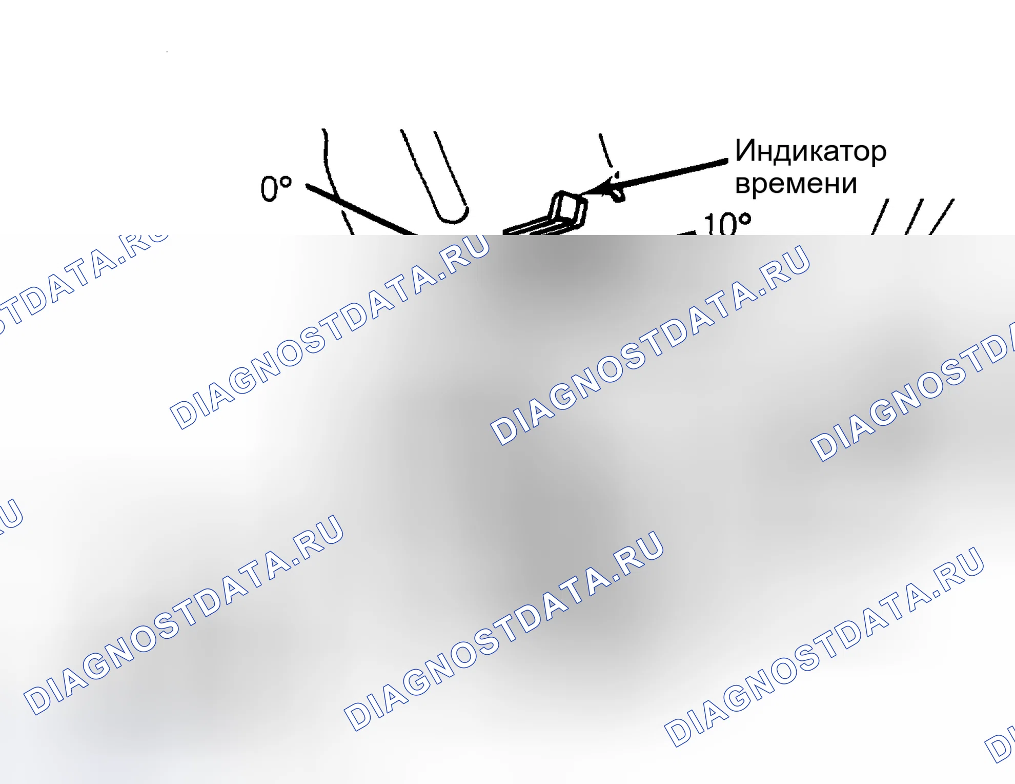 Рис. 6: Расположение метки опережения зажигания. Nissan Sentra B11