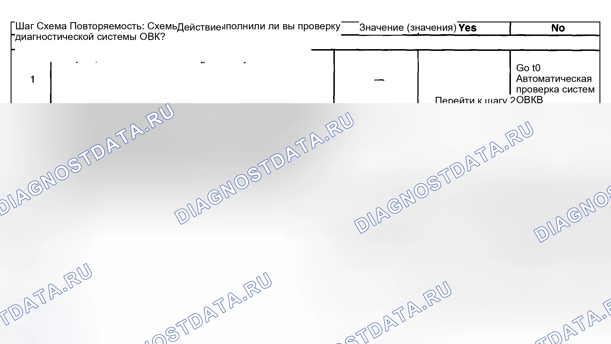 Рис. 35. Buick Regal IV