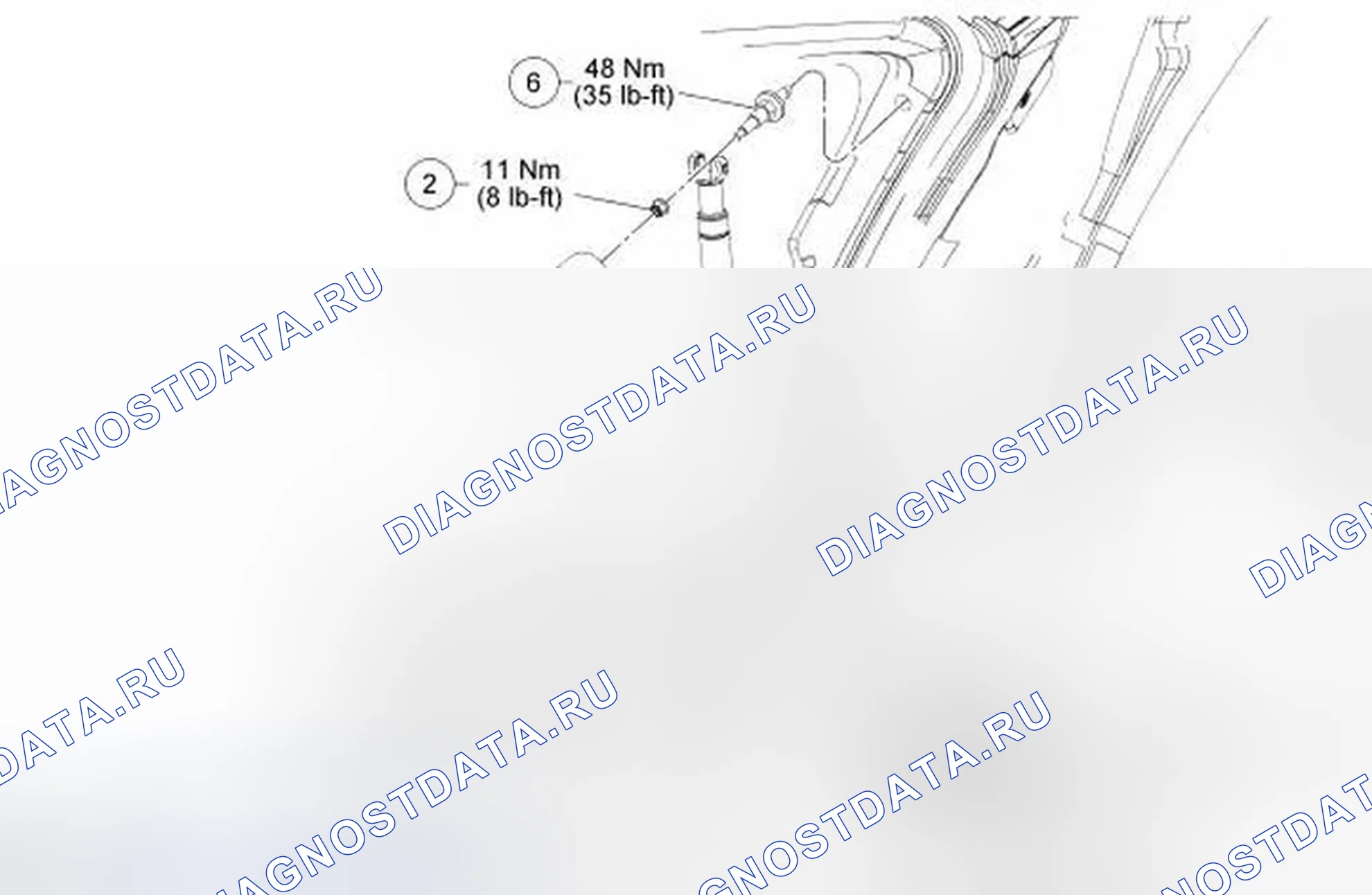 Рис. 75. Ford Edge I