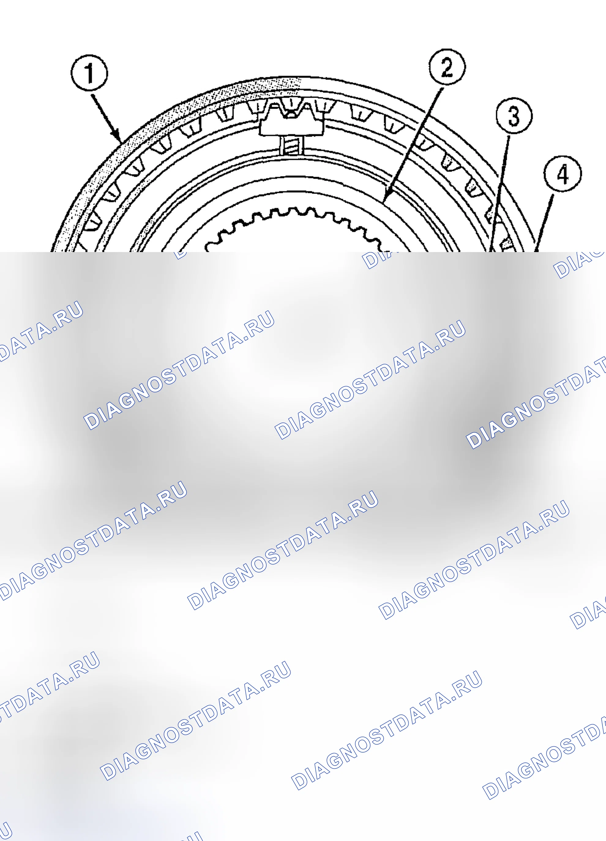 Рис. 79: СИНХРОНИЗАТОР. Hyundai IONIQ 6 I