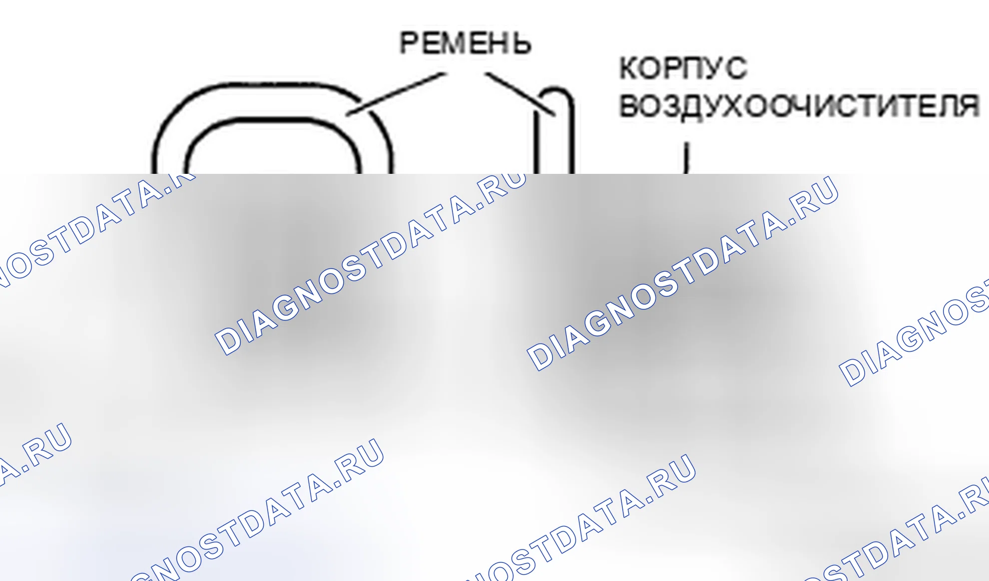 Рис. 289: Примечание по установке ремешка. Honda CR-V IV