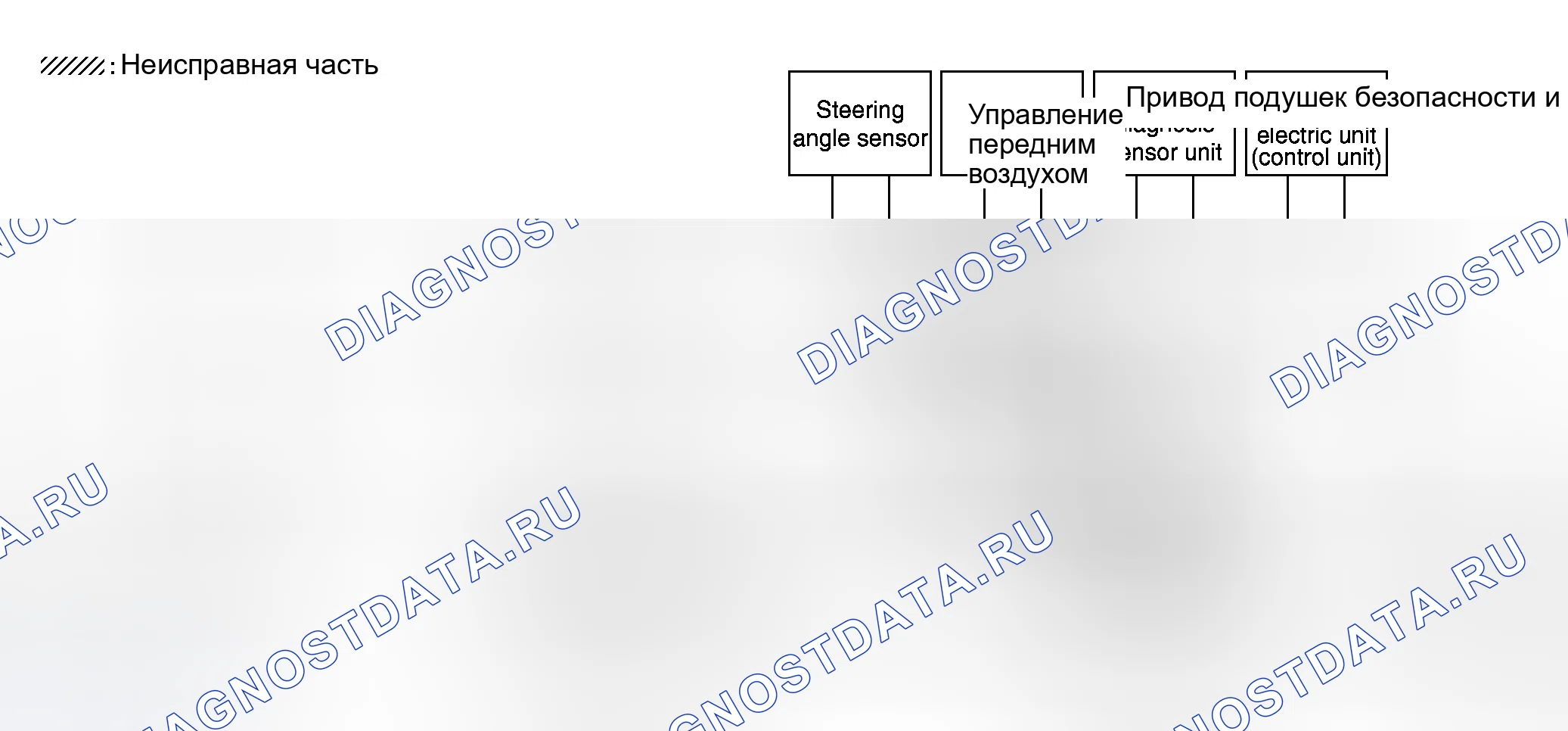 Рис. 88. Honda N-WGN I