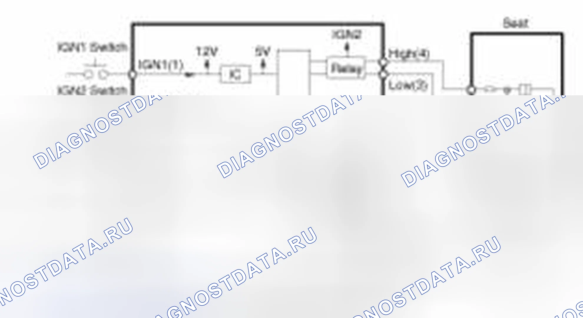 Рис. 74. Haval Beast (Shenshou) I