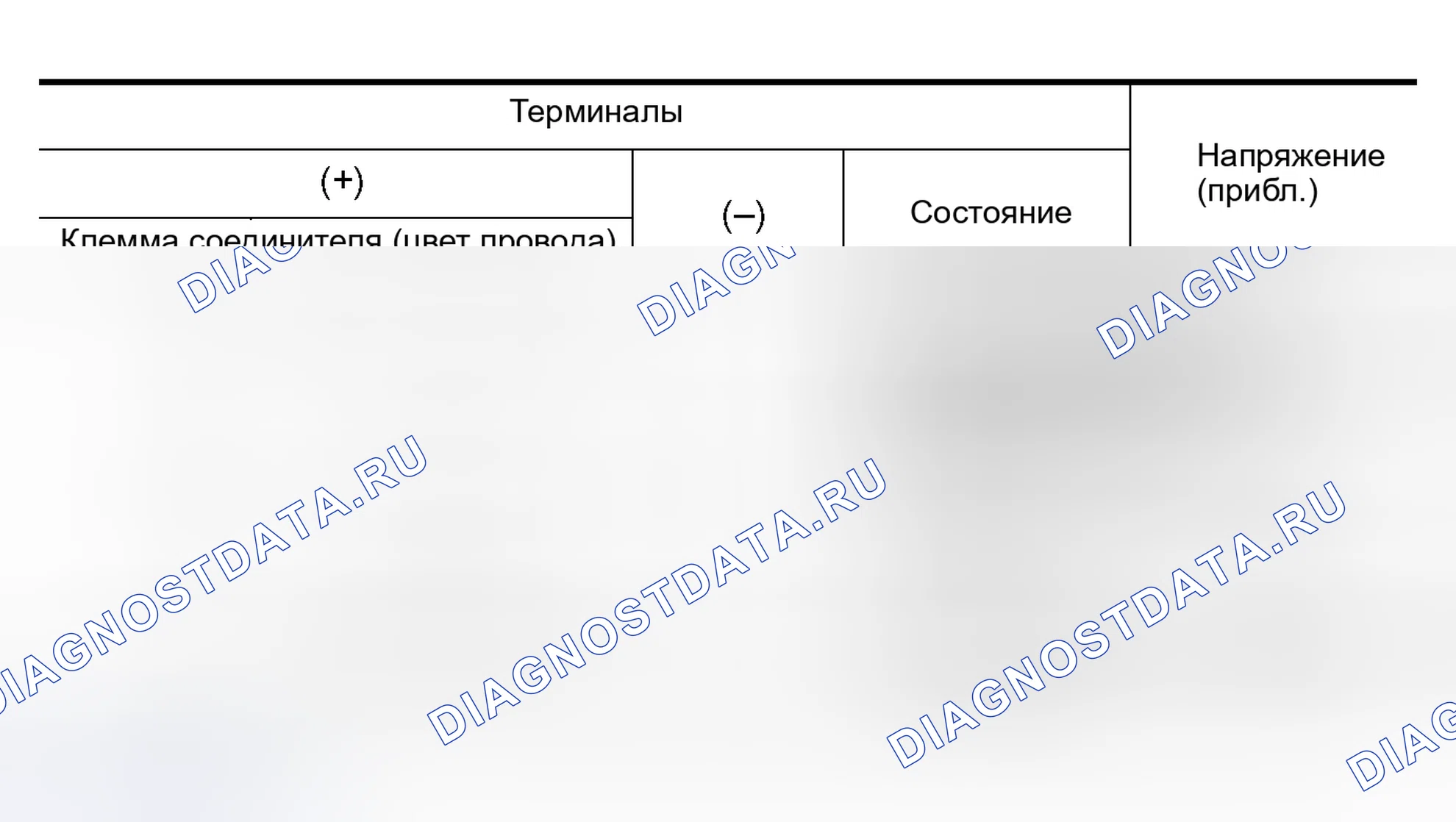 Рис. 60. Nissan Altima L31 рестайлинг