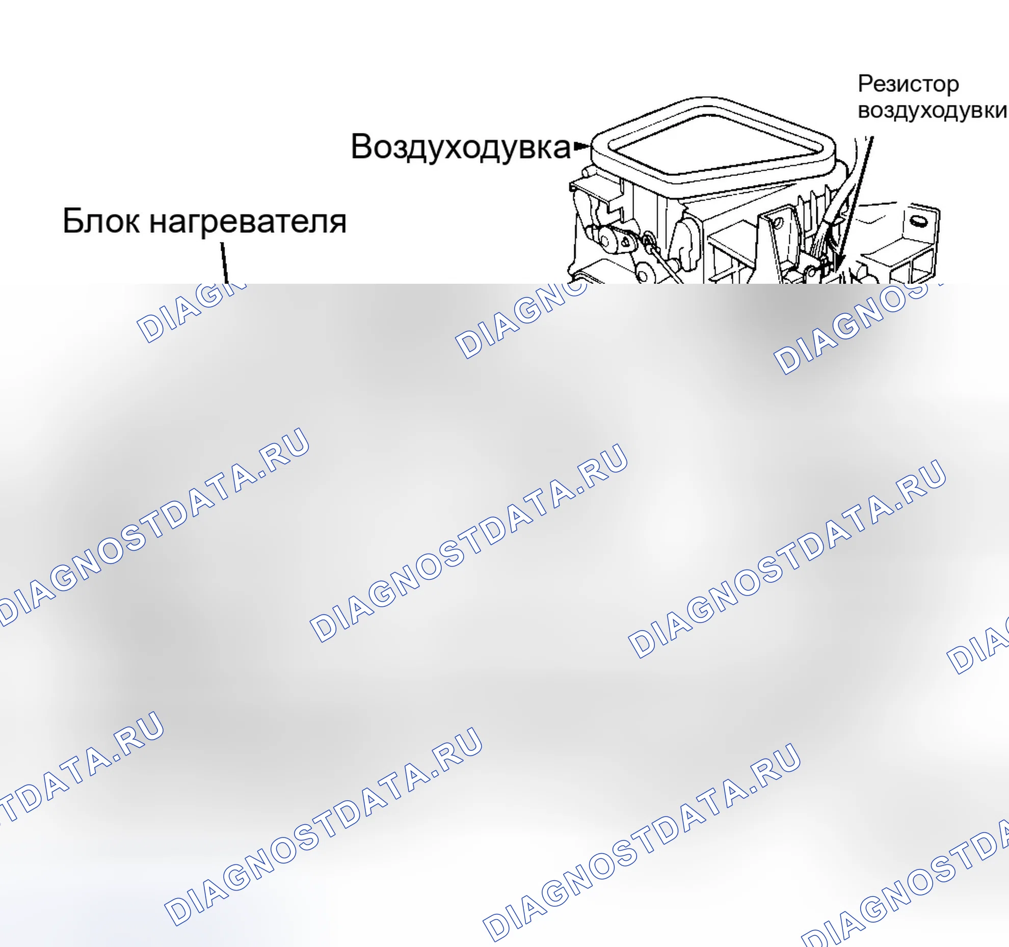 Рис. 7: УПРАВЛЕНИЕ РЕЖИМОМ (НАПРАВЛЕНИЕМ ВОЗДУШНОГО ПОТОКА). Honda Prelude IV