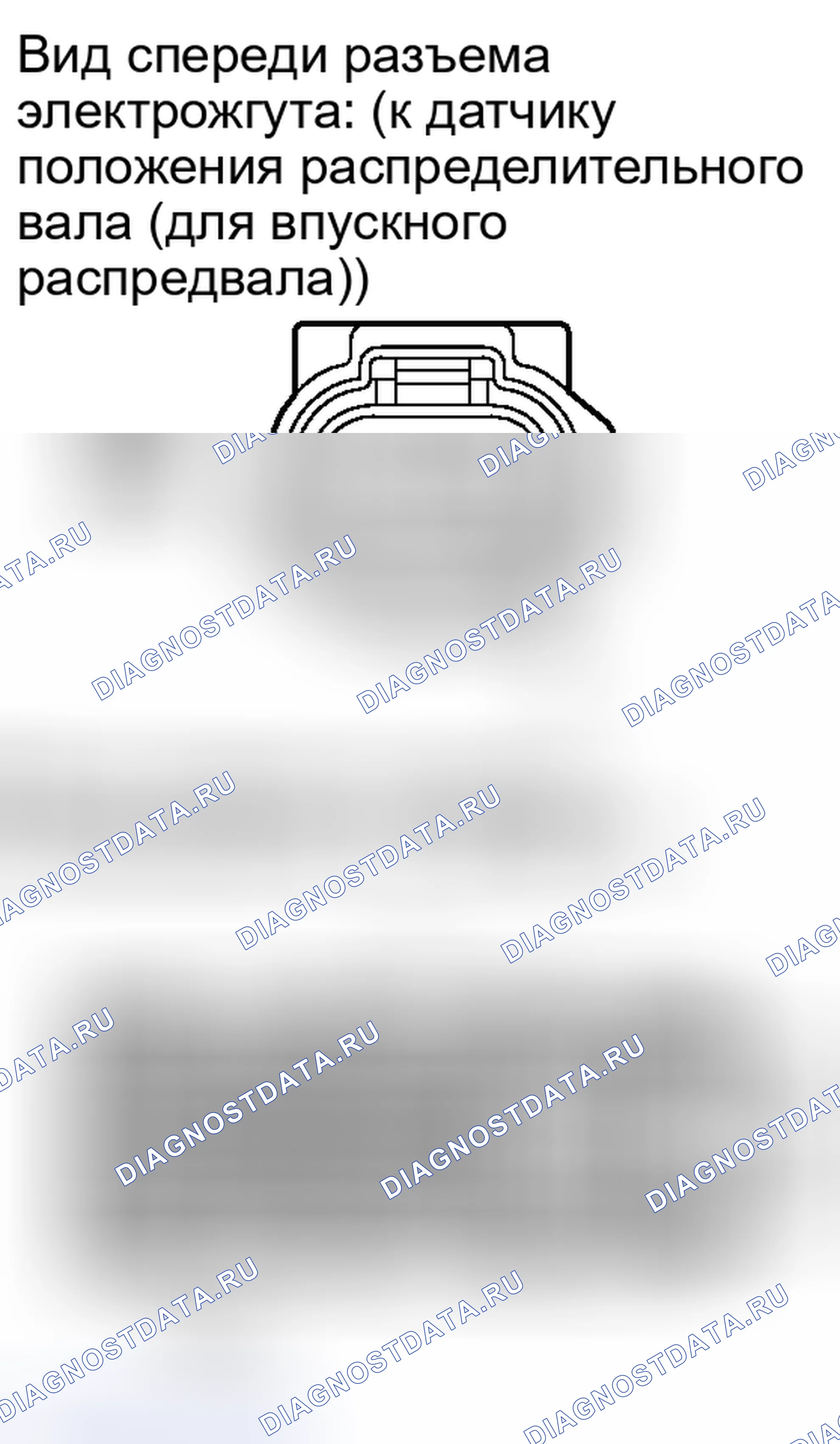 Рис. 337. Kia Soul I рестайлинг