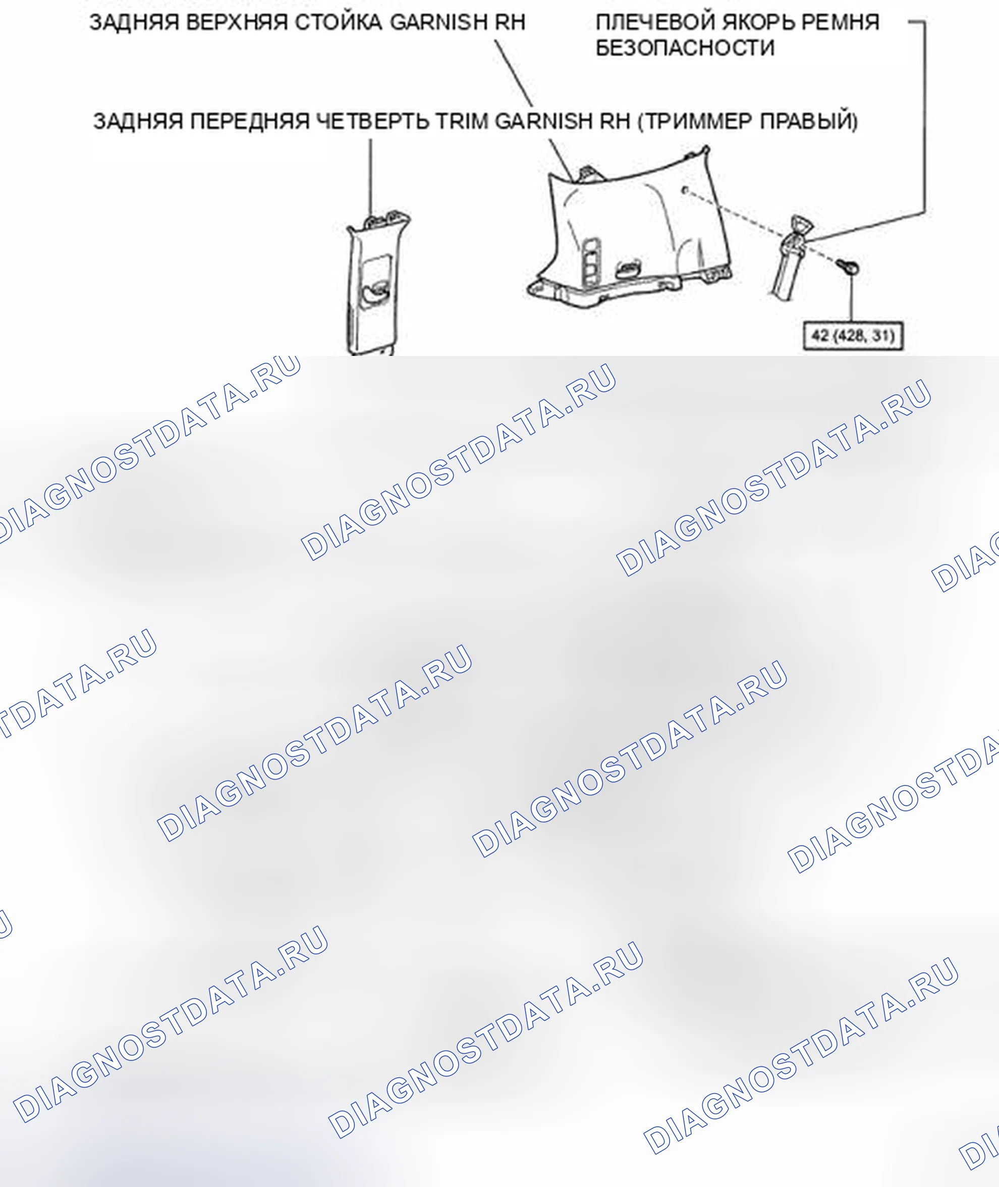 Рис. 63. Toyota Land Cruiser 200