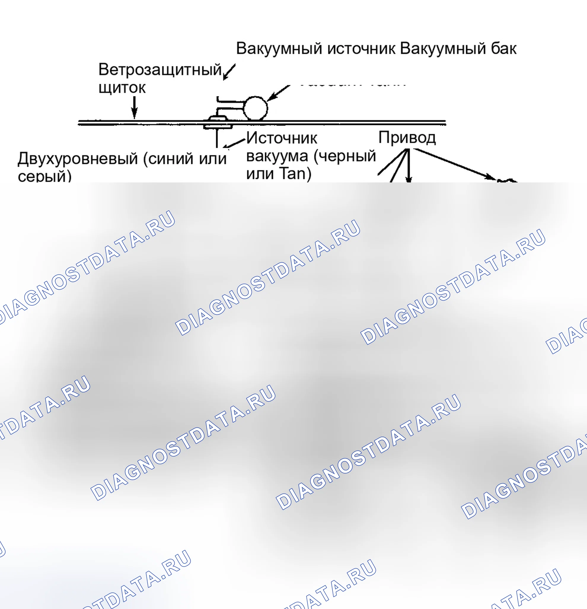 Рис. 28. GMC Cab & Chassis R3500 