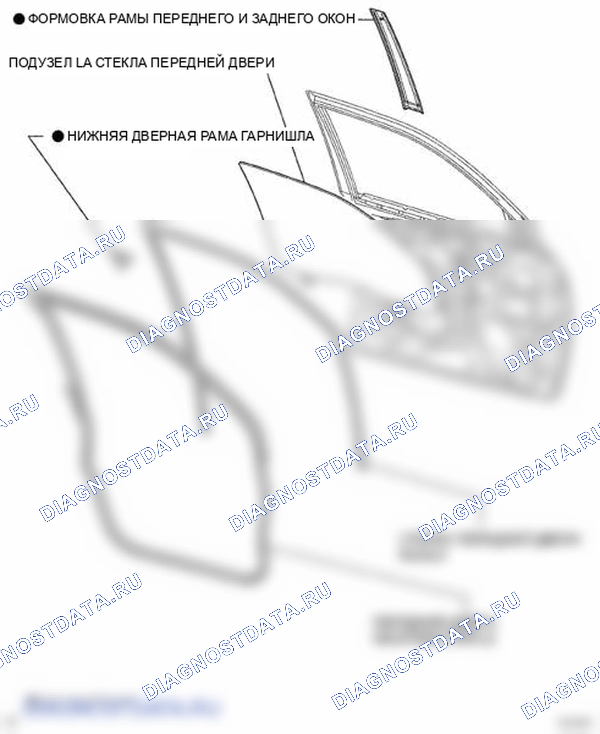 Рис. 27. Toyota Land Cruiser 200