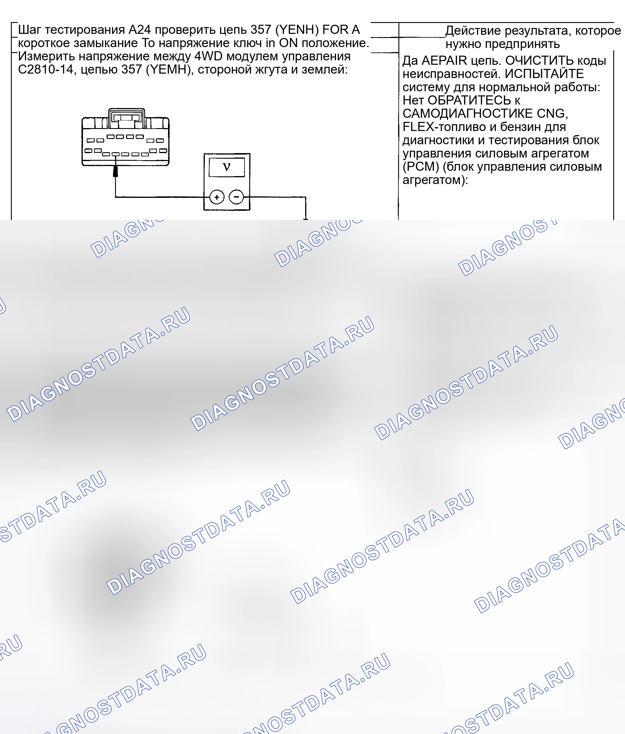 Рис. 115. Mercury Mountaineer II