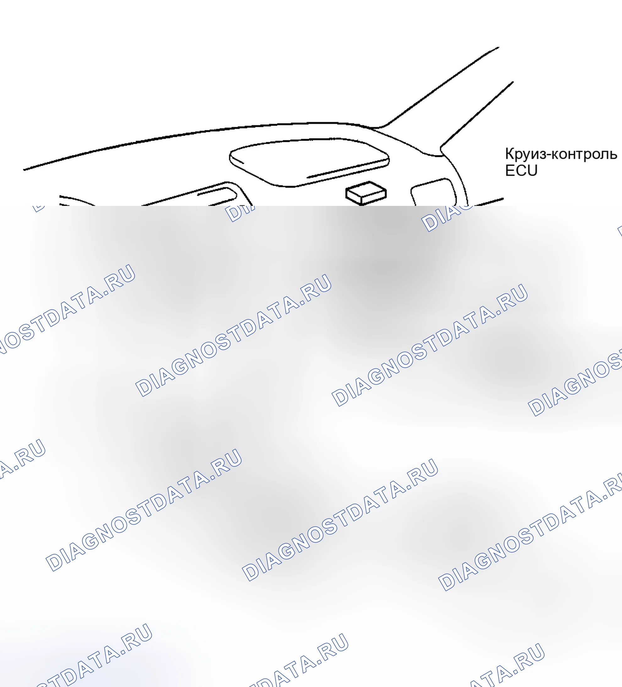 Рис. 46: LS400. Honda Accord I