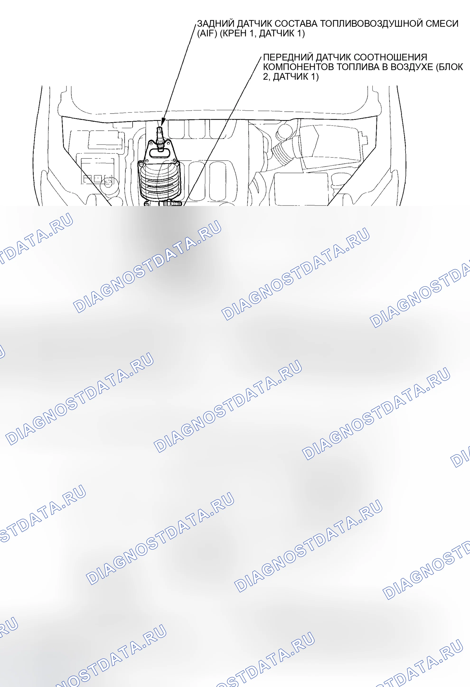 Рис. 2. Honda Odyssey I