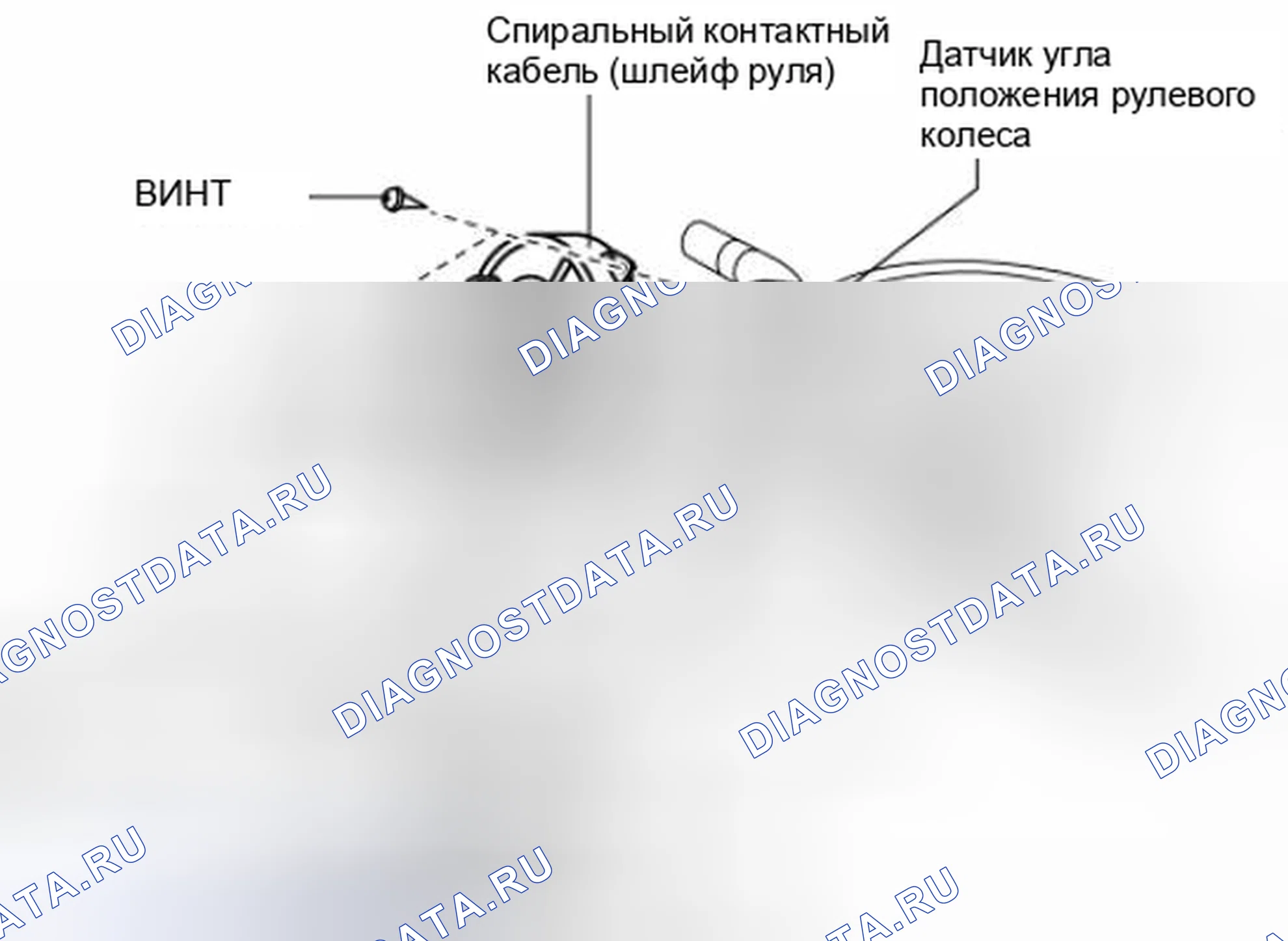 Рис. 42: СНЯТИЕ / УСТАНОВКА контактное кольцо руля. Mazda 3 BL рестайлинг