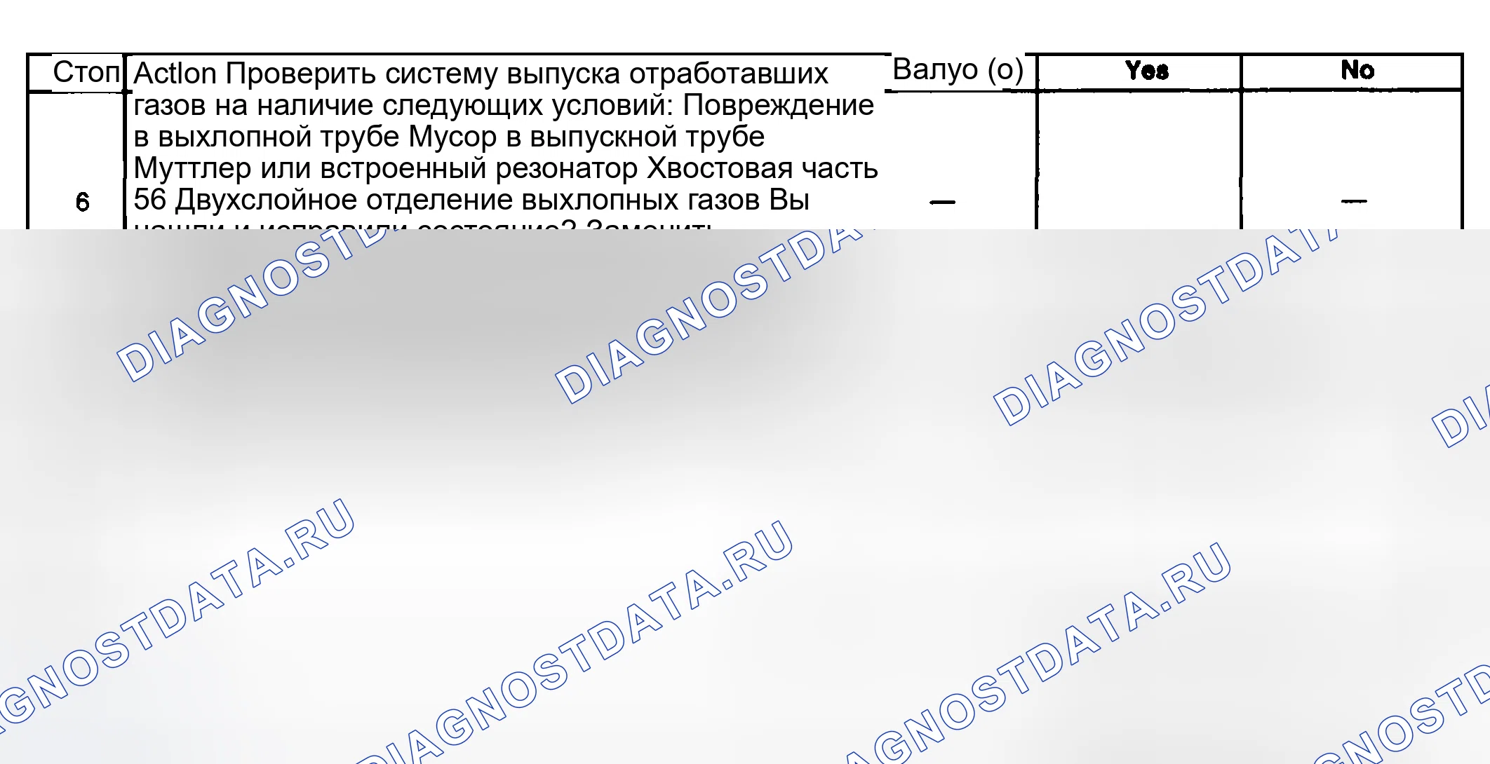 Рис. 2. Kia Ceed CD