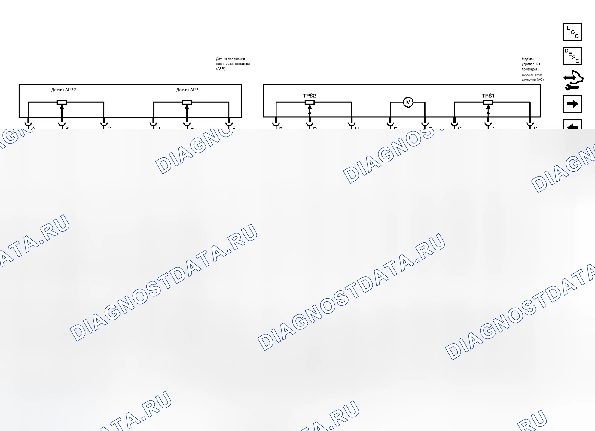 Рис. 8. Chevrolet Cobalt I