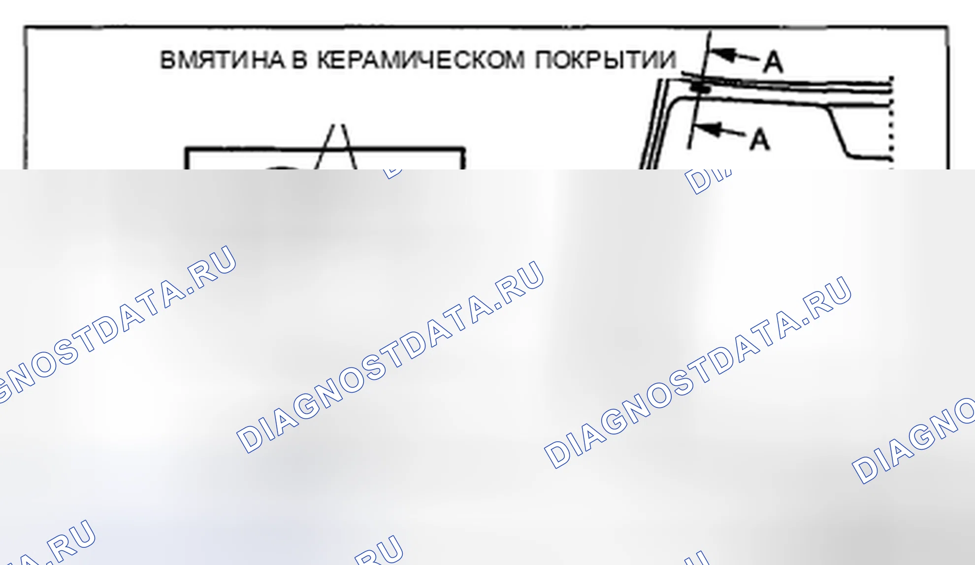 Рис. 38. Honda CR-V IV рестайлинг