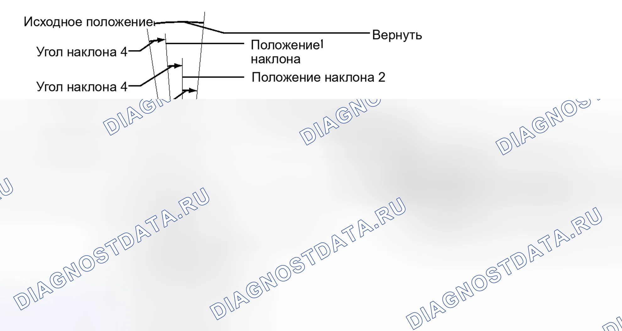 Рис. 45. Honda Accord V