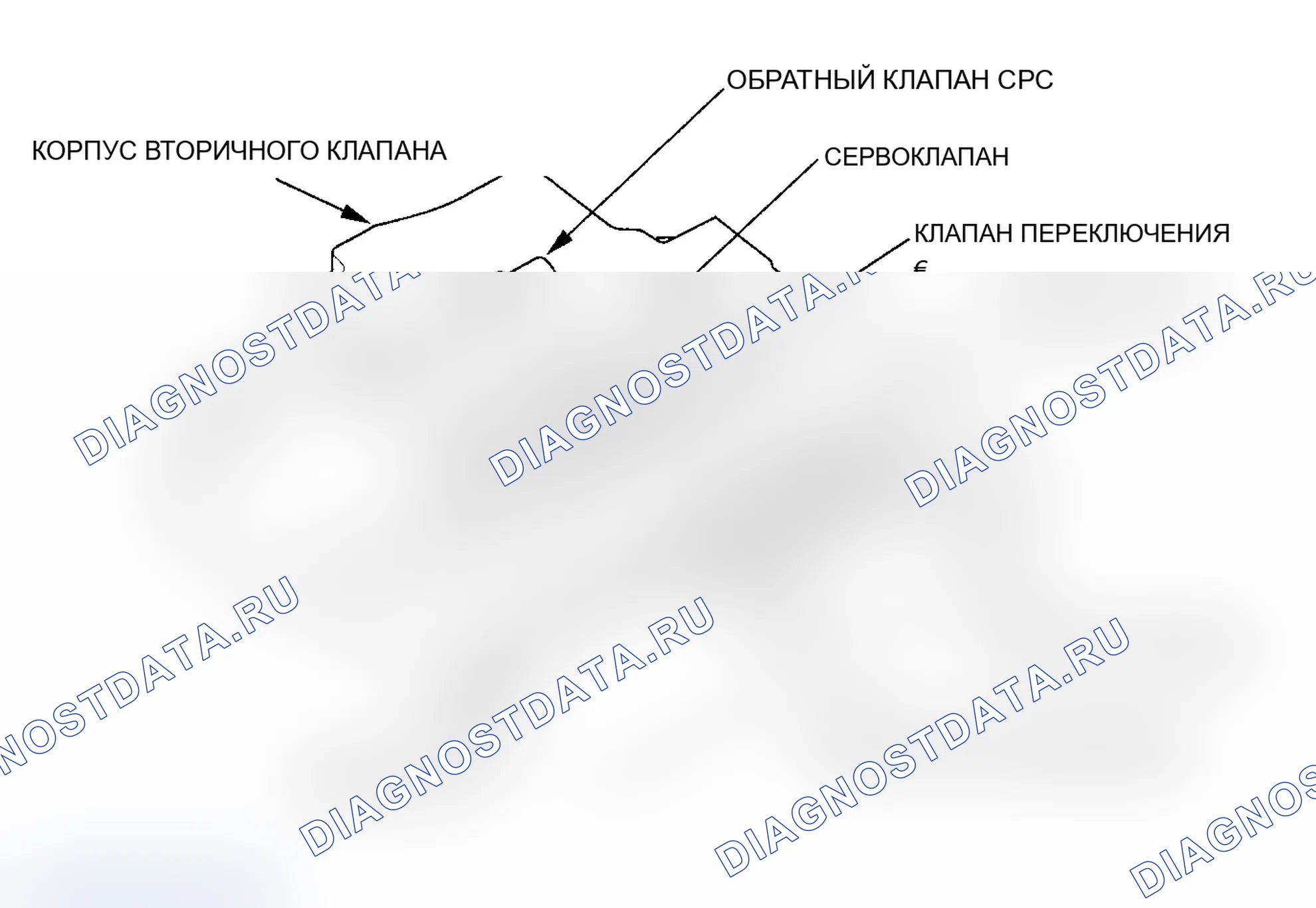 Рис. 38: Корпус вторичного клапана. Acura MDX I
