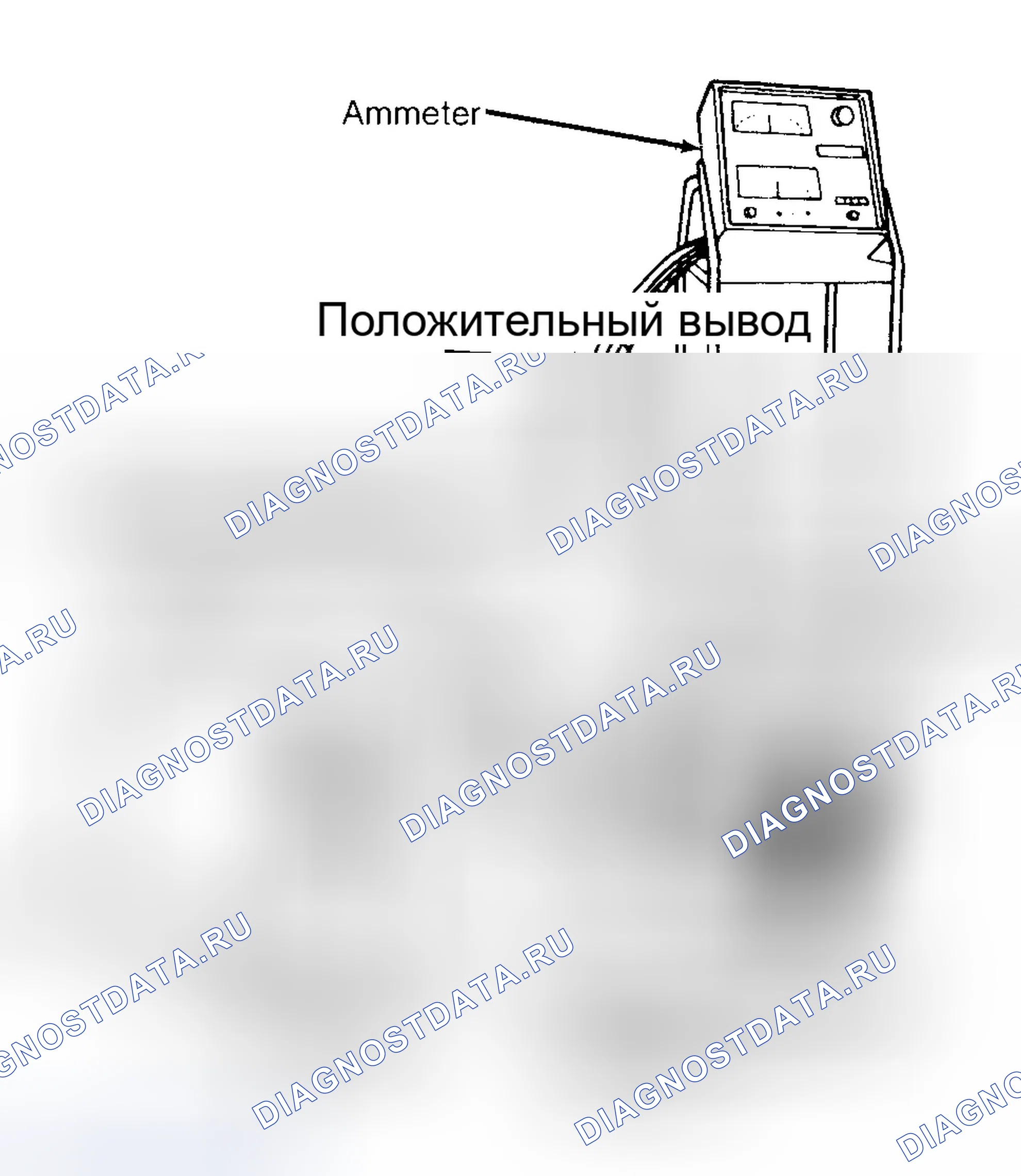 Рис. 1. Ford Explorer I