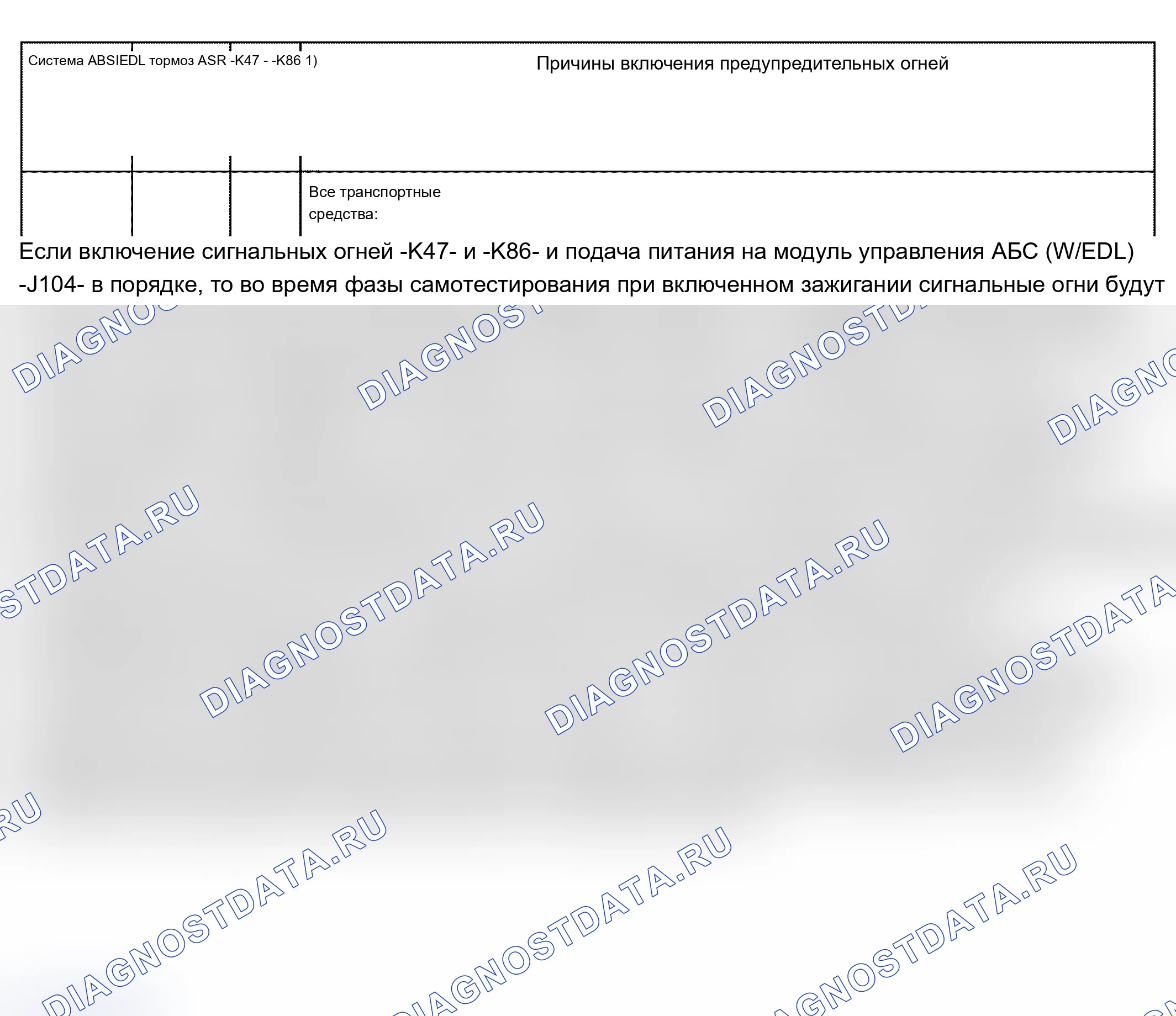Рис. 35. Audi A6 C5