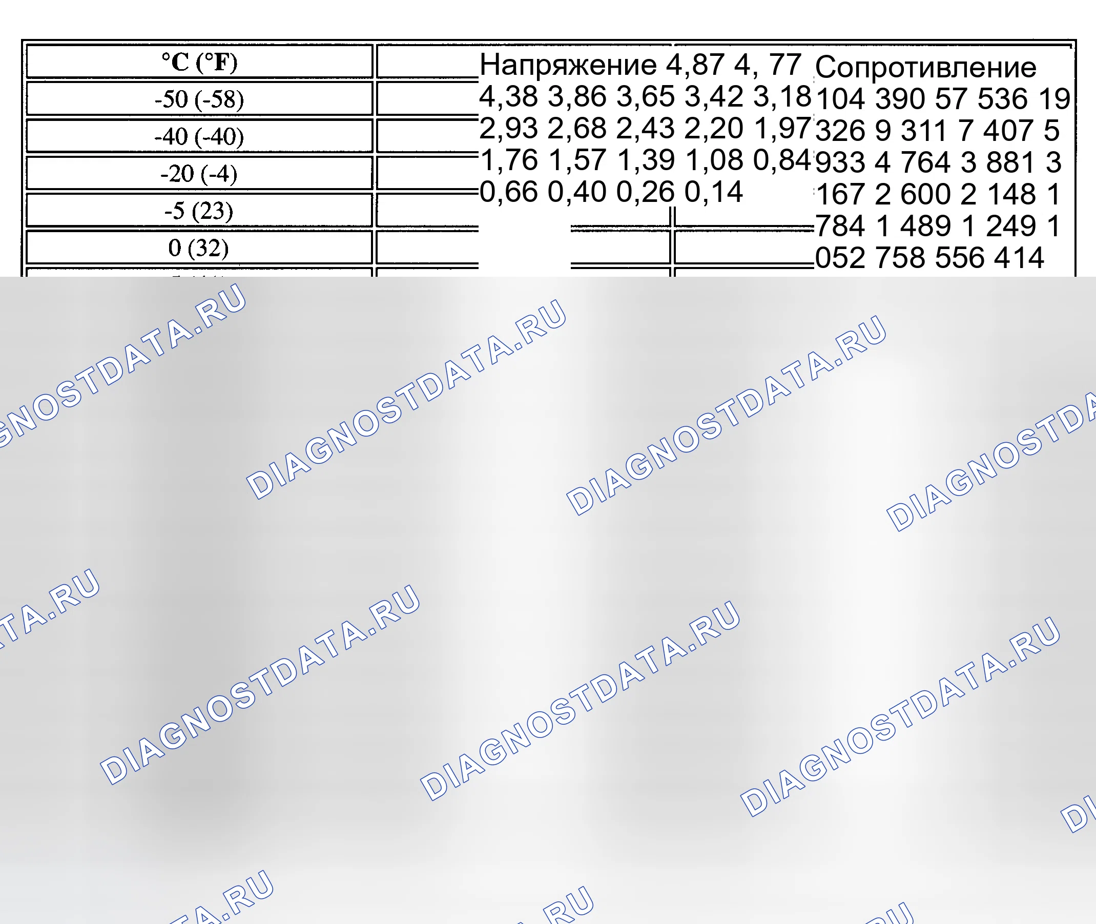 Рис. 409. GMC Savana H2500 