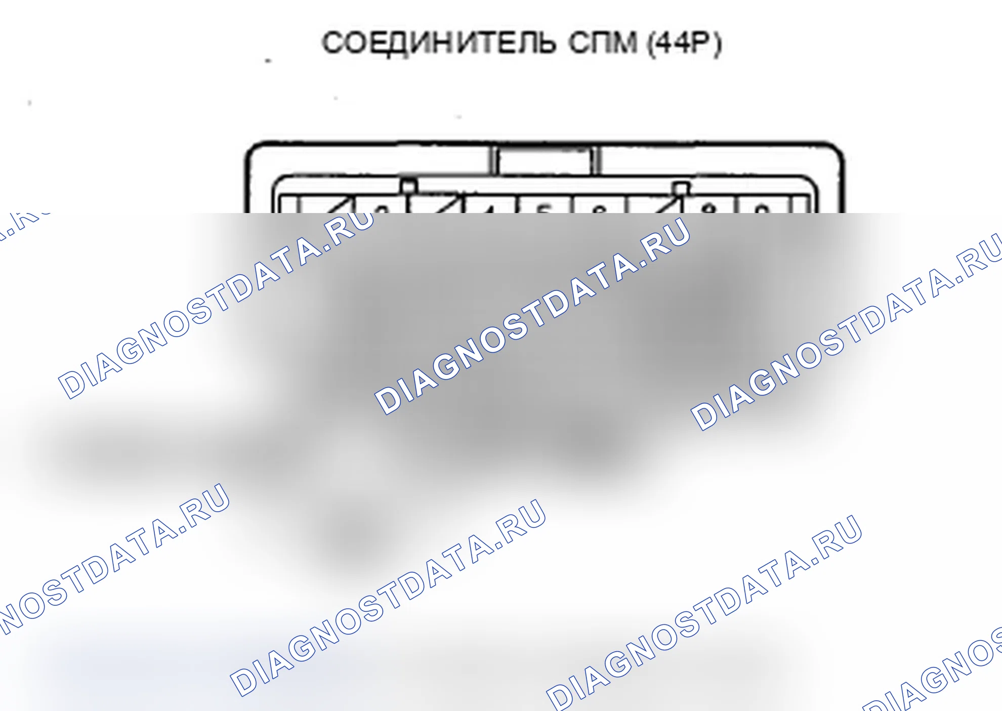 Рис. 241. Acura RDX I рестайлинг
