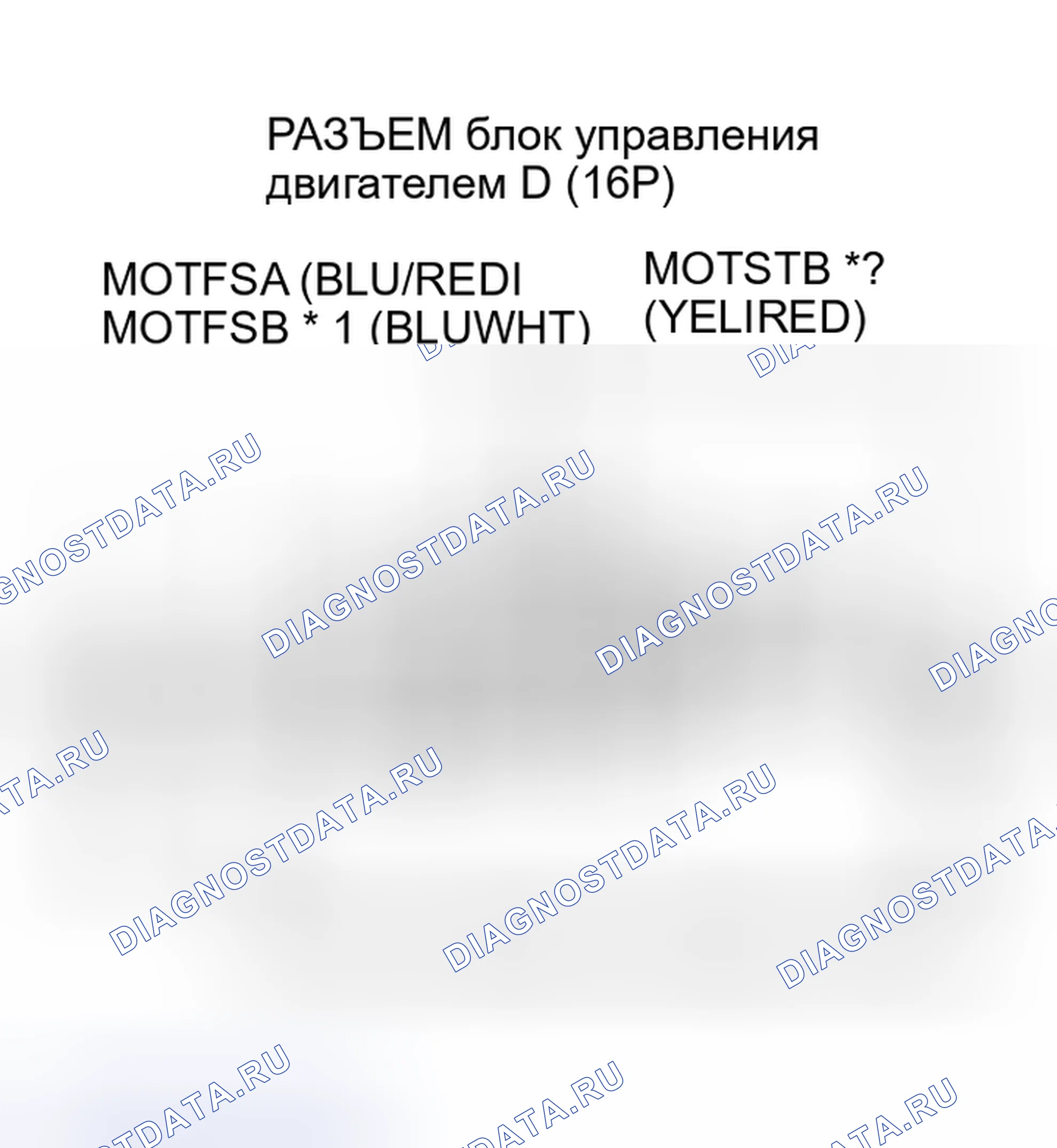 Рис. 197. Honda Insight I