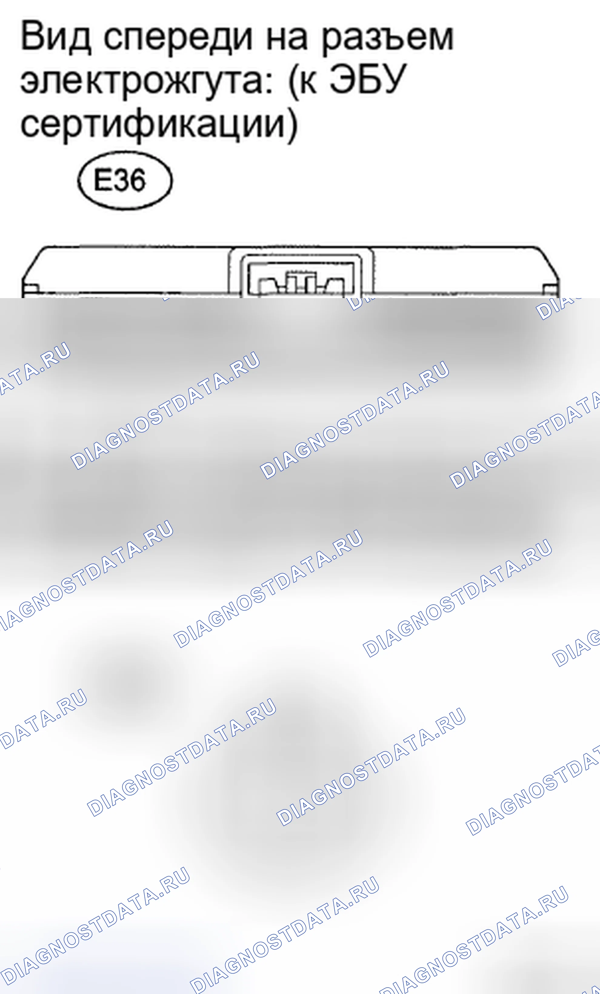 Рис. 36. Toyota Corolla X