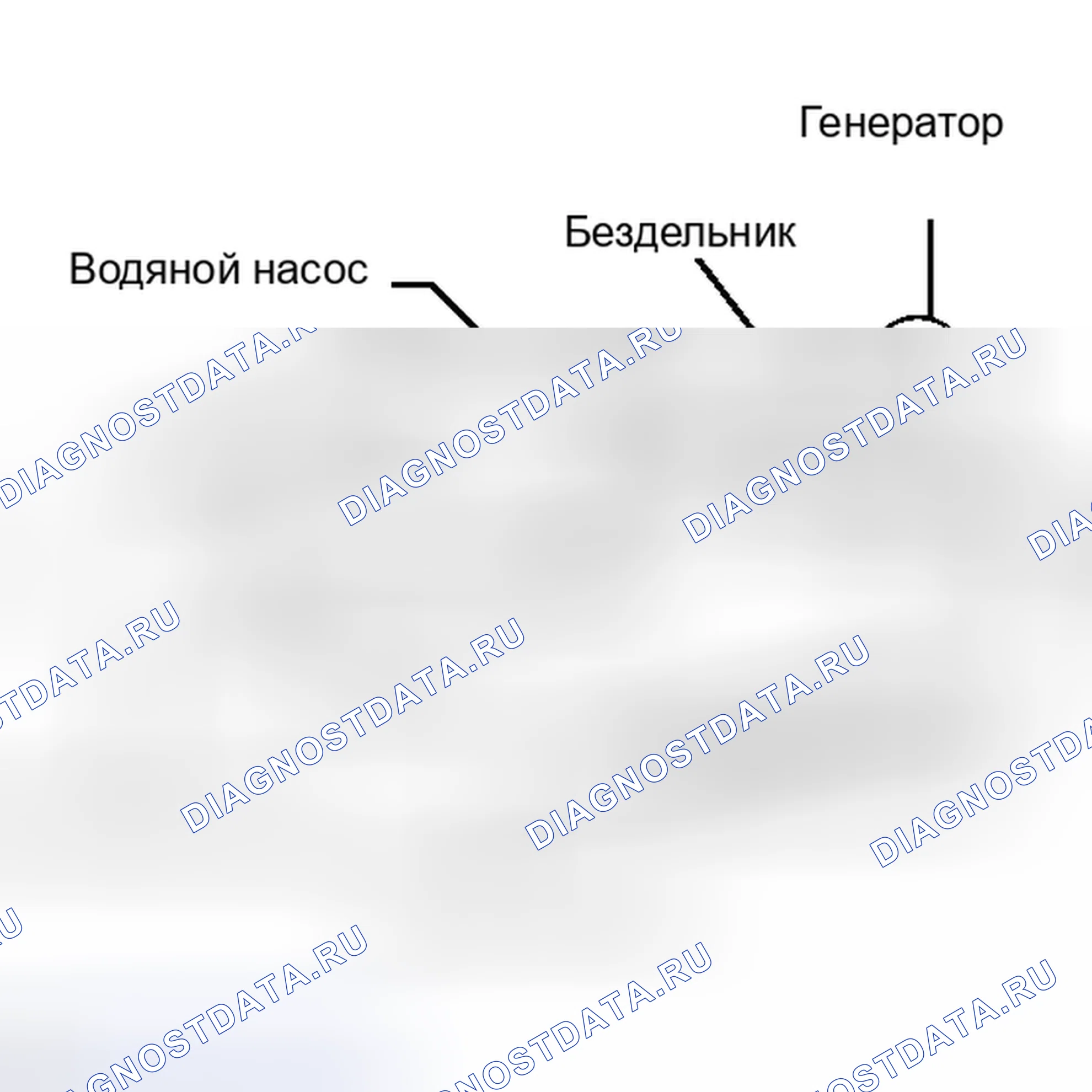 Рис. 41. Toyota Avalon XX30 рестайлинг 2