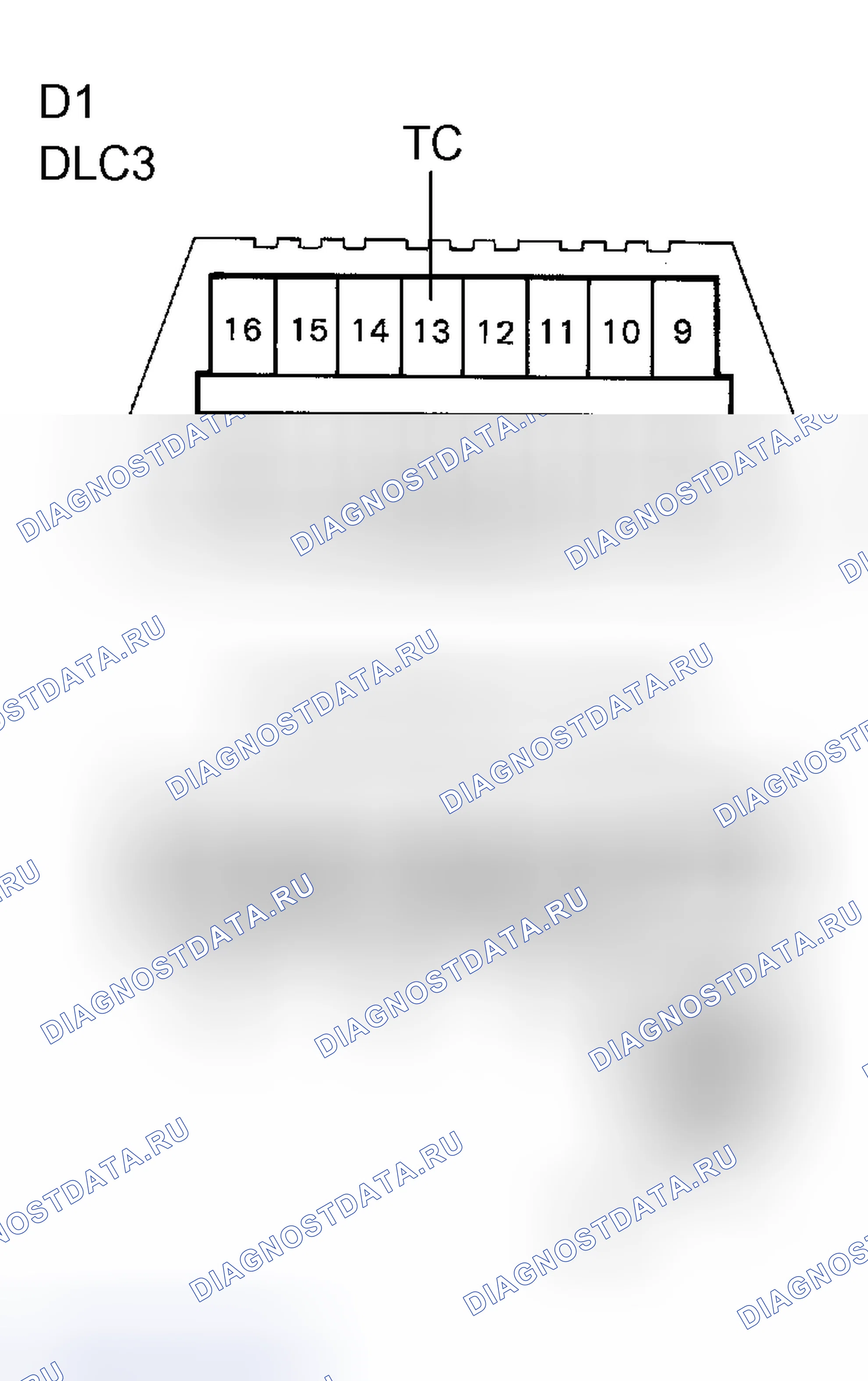 Рис. 114. Scion xB I