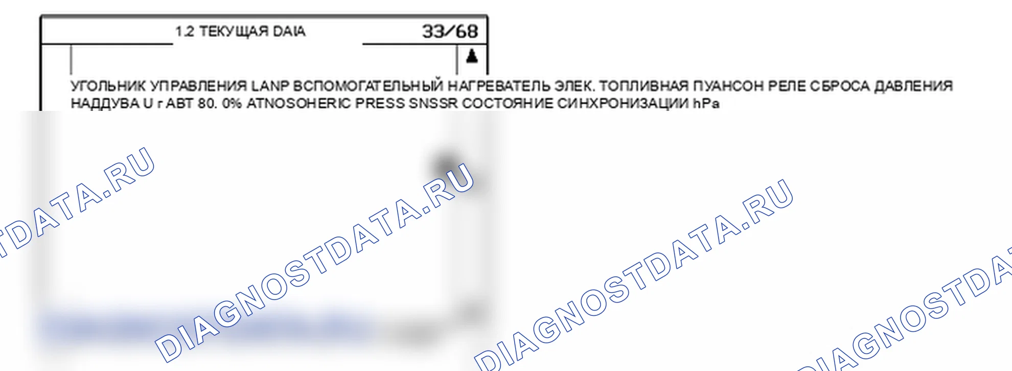 P0069: Корреляция абсолютного давления барометрического давления во впускном коллекторе. Kia Sorento BL