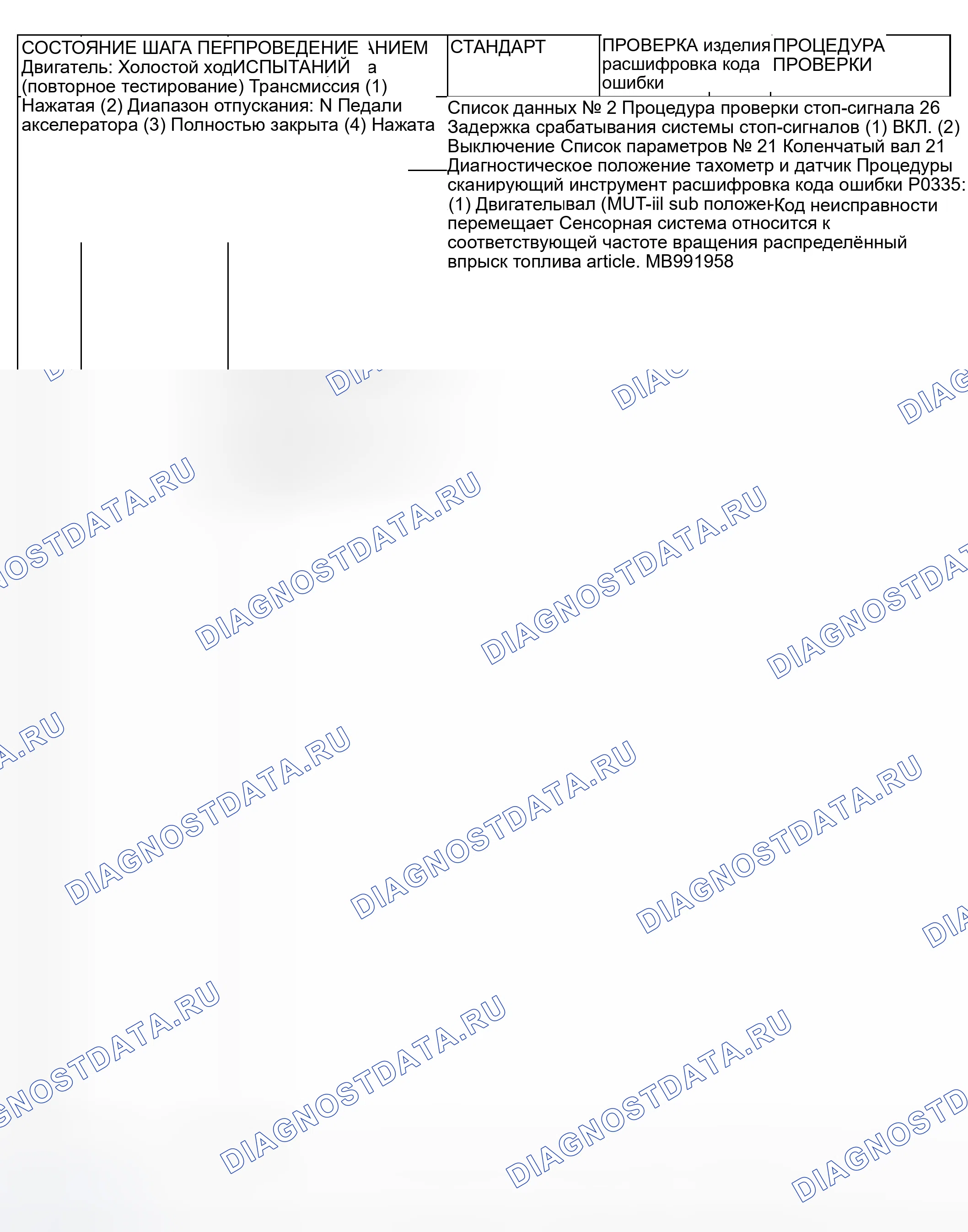 Рис. 1498. Mazda MX-5 NA