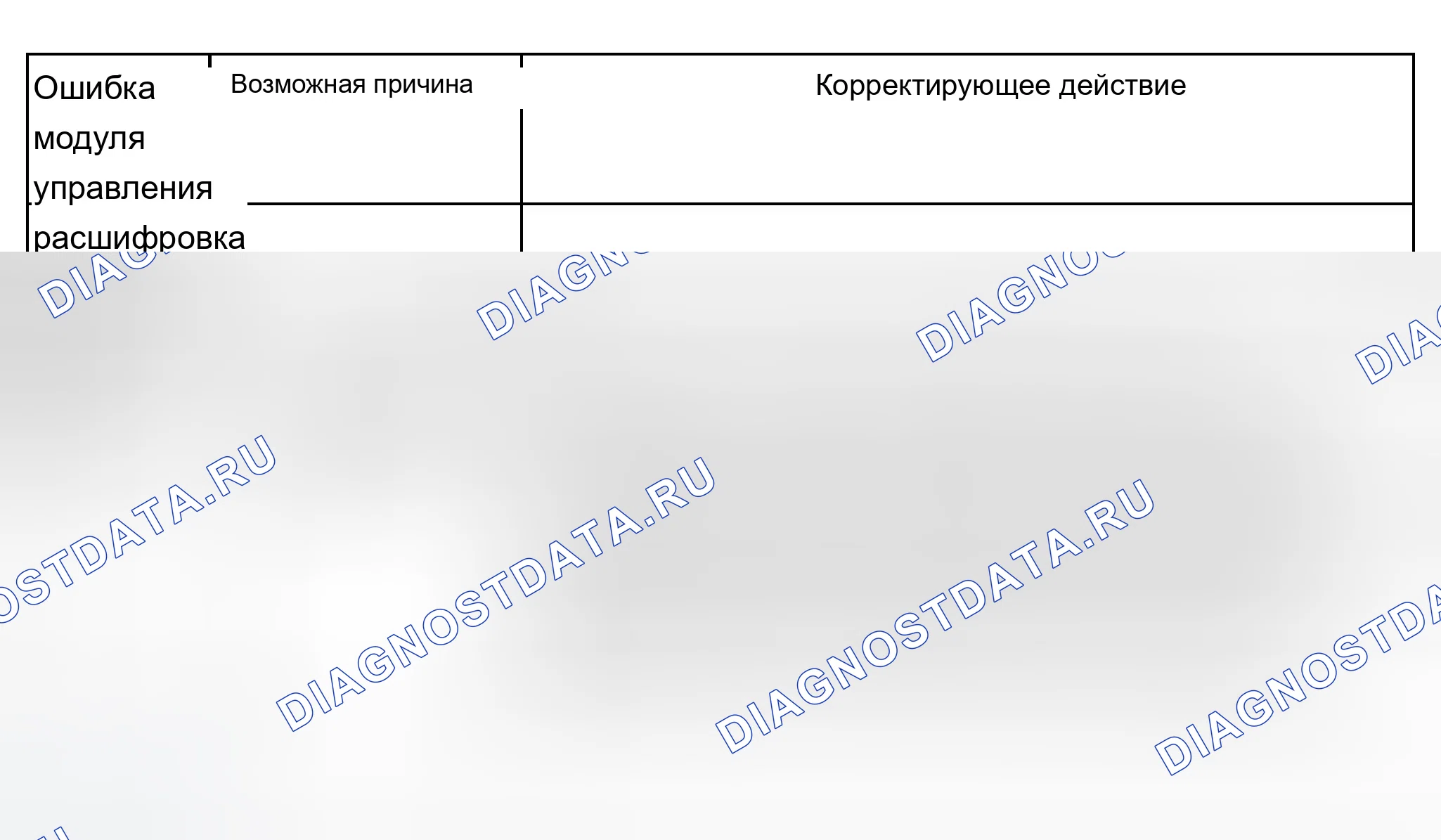 Рис. 41. Audi A8 D2