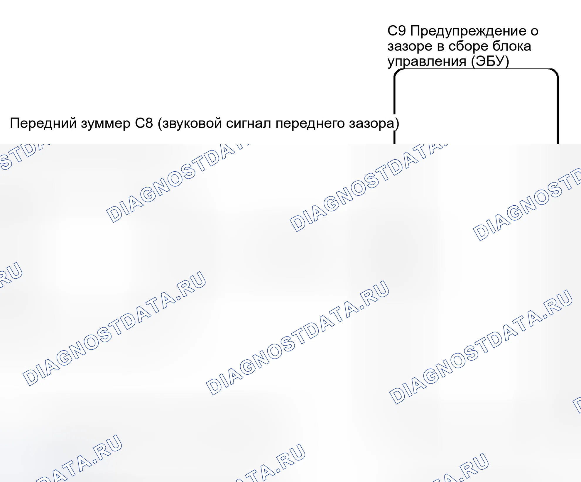 Рис. 99: электросхема. Toyota Sienna II