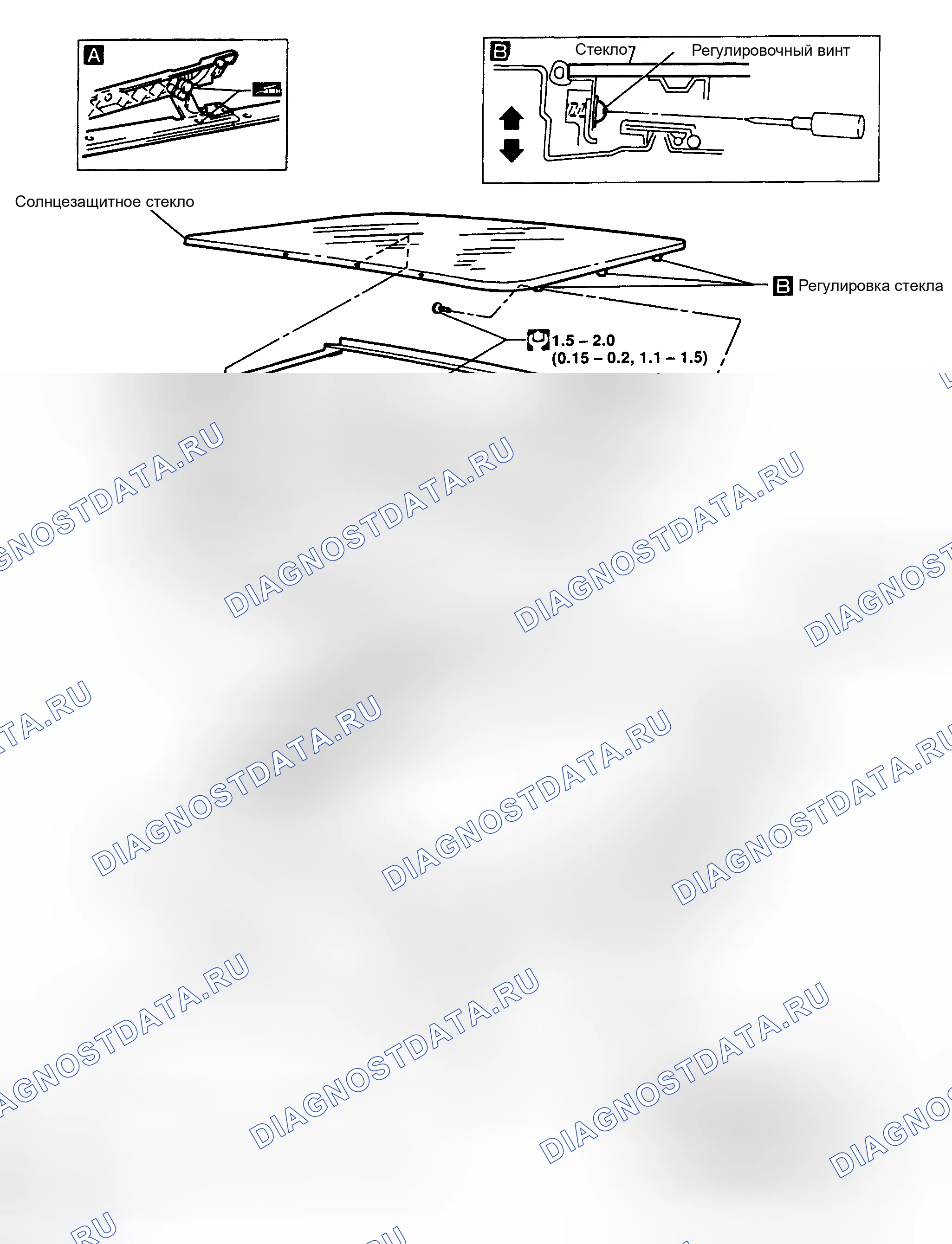 Рис. 2: РАСПОЛОЖЕНИЕ КОМПОНЕНТОВ. Nissan Quest I