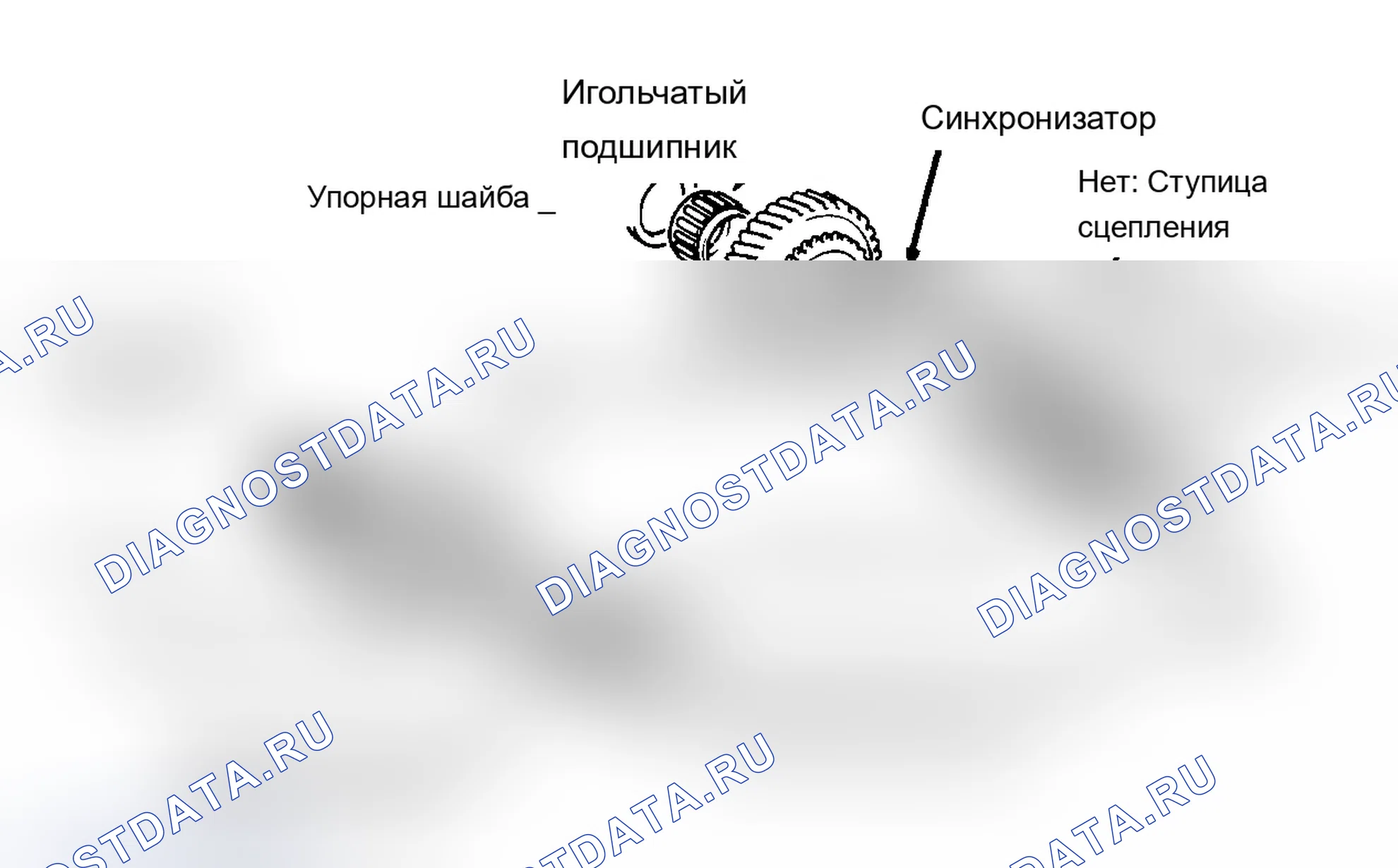 Рис. 9. Chevrolet Nova V