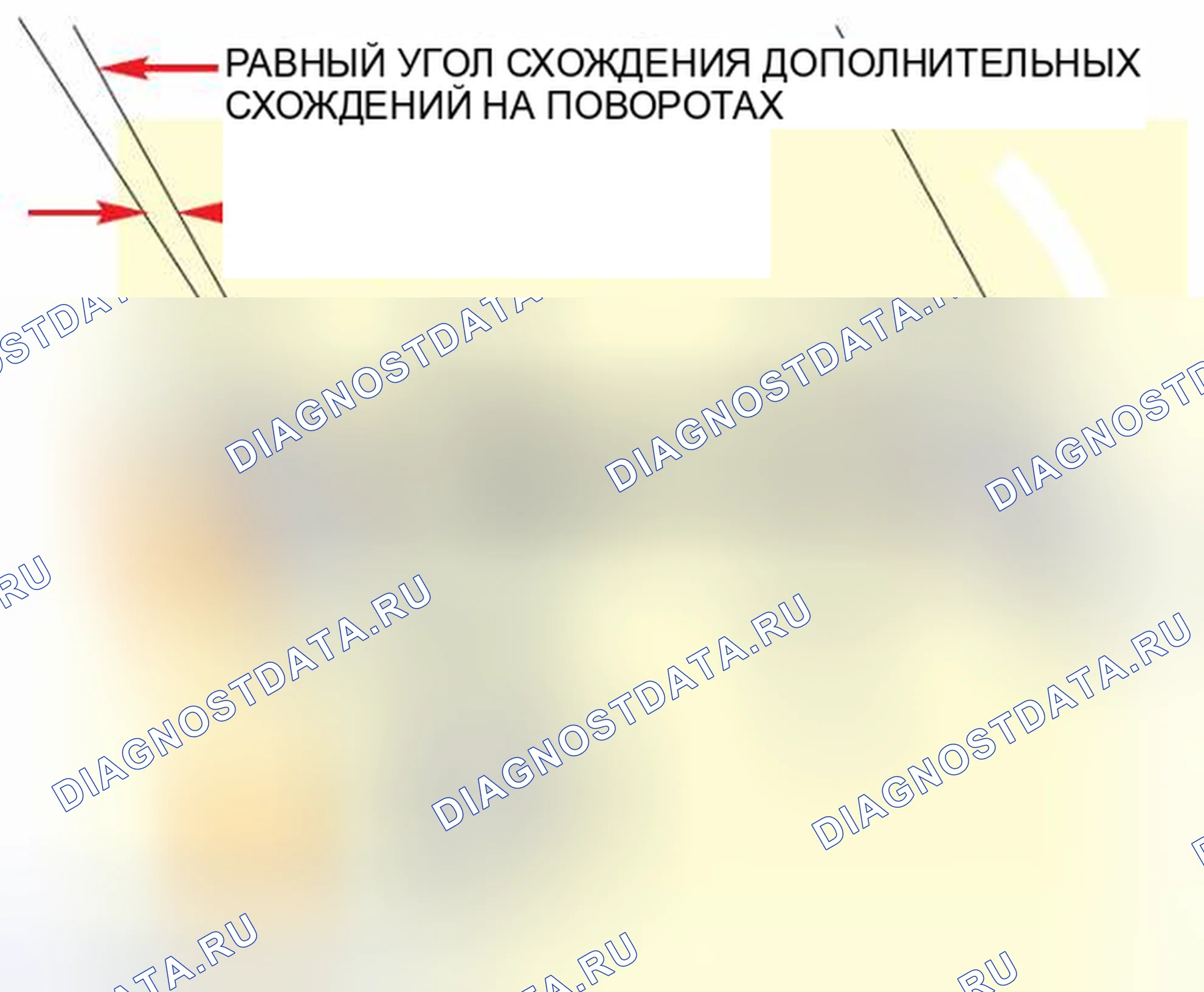 Рис. 27: расхождение колёс на поворотах. MINI Cooper S I