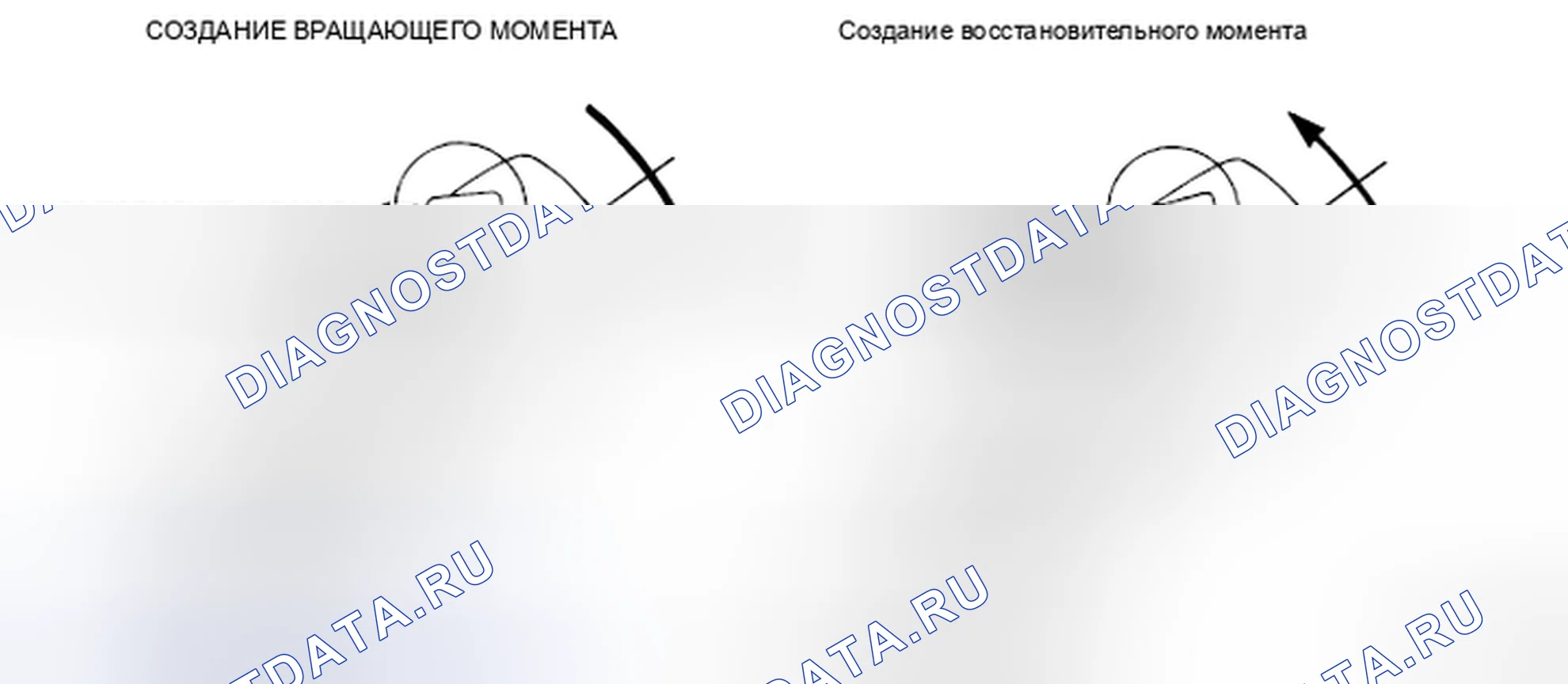 Рис. 187: ПРИМЕР РАБОТЫ ASC. Mitsubishi Eclipse IV рестайлинг