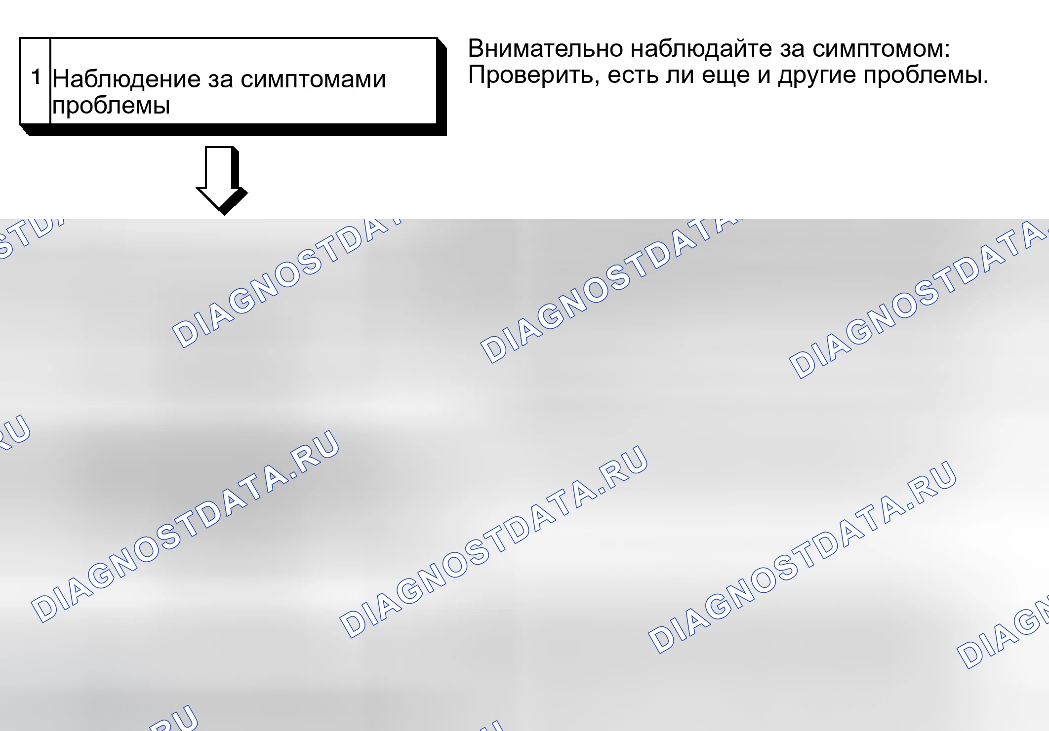 Рис. 3: ЭТАПЫ ПОИСКА И УСТРАНЕНИЯ НЕИСПРАВНОСТЕЙ. Mitsubishi Galant IX рестайлинг