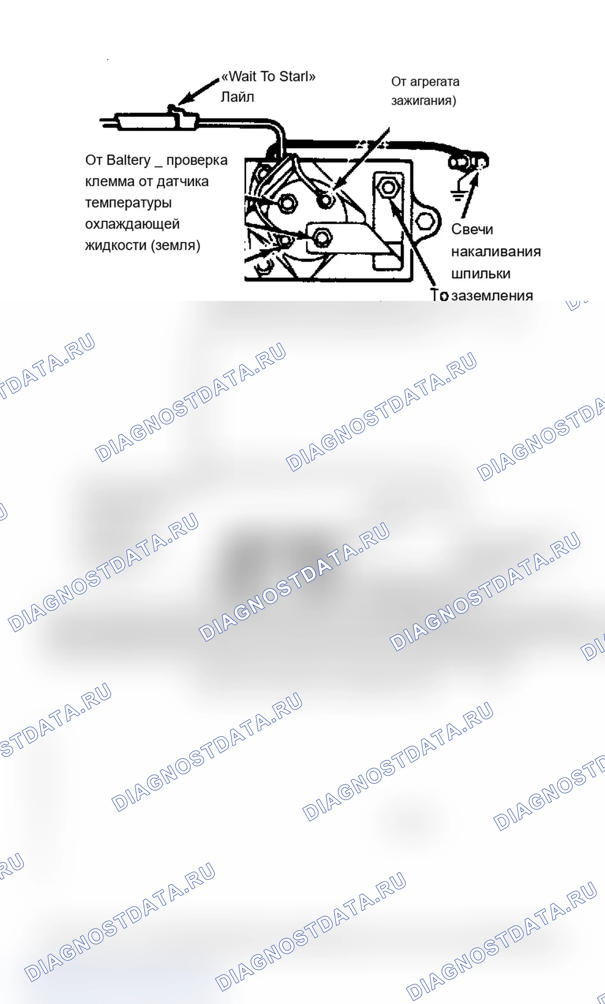 Рис. 8. Ford RV Cutaway E350 