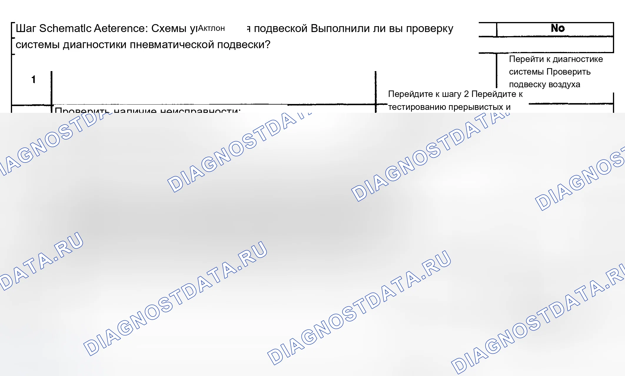 Рис. 19: расшифровка кода ошибки 001. Chevrolet TrailBlazer I