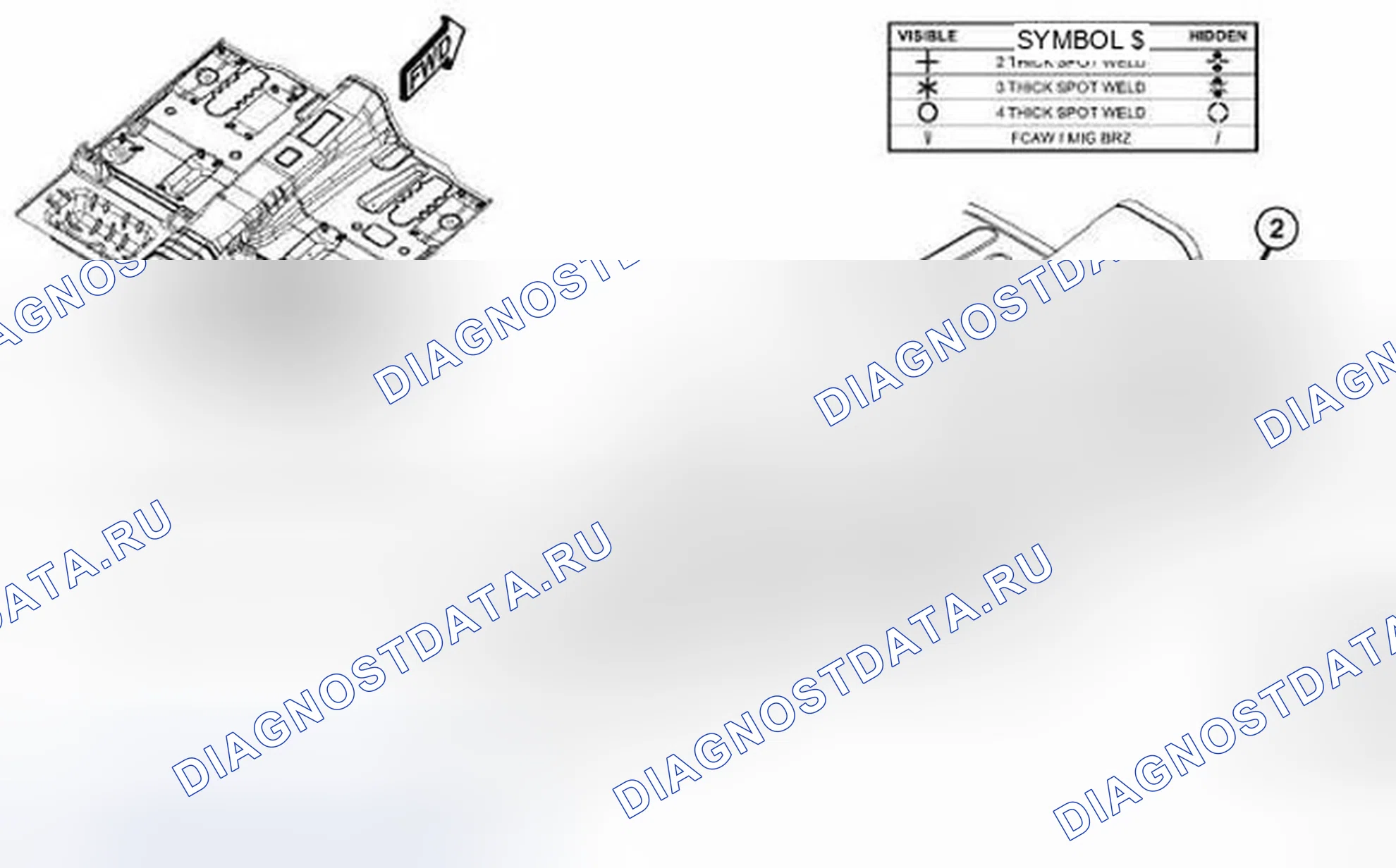 Рис. 198. Dodge Journey I