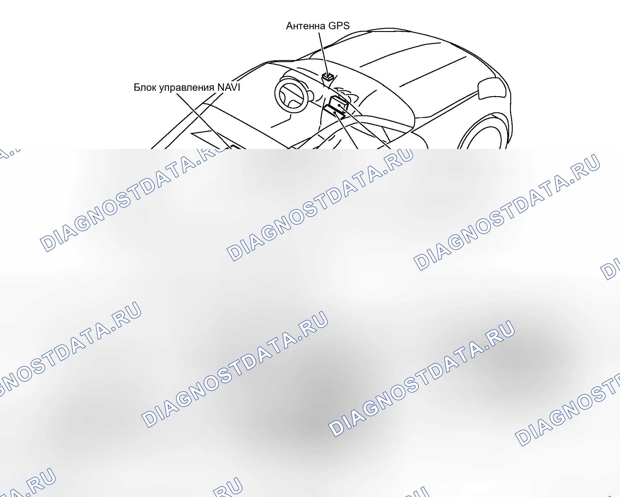Рис. 83: Расположение компонентов. Honda Life I