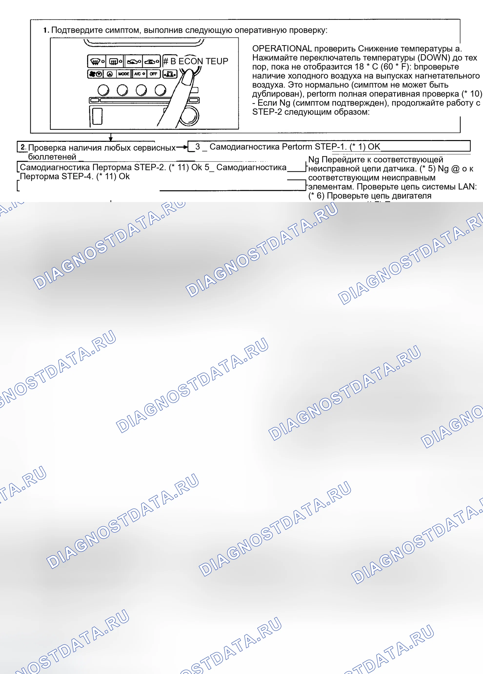 Рис. 1050: КОНТРОЛЬНЫЙ ПОТОК. Infiniti G35 III
