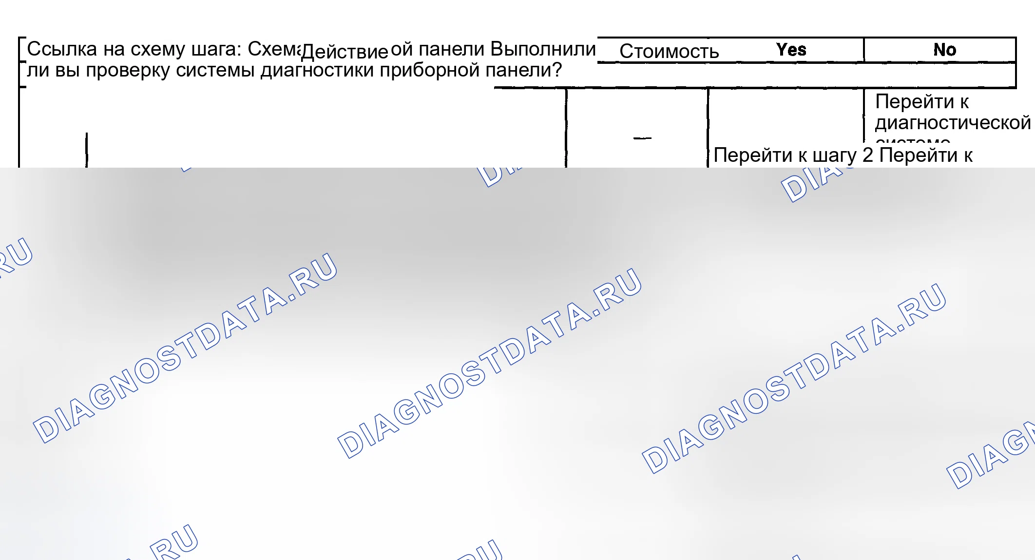 Рис. 17: Неточный компас центра информации о водителе (DIC) или отображается CAL. Hyundai Veracruz I