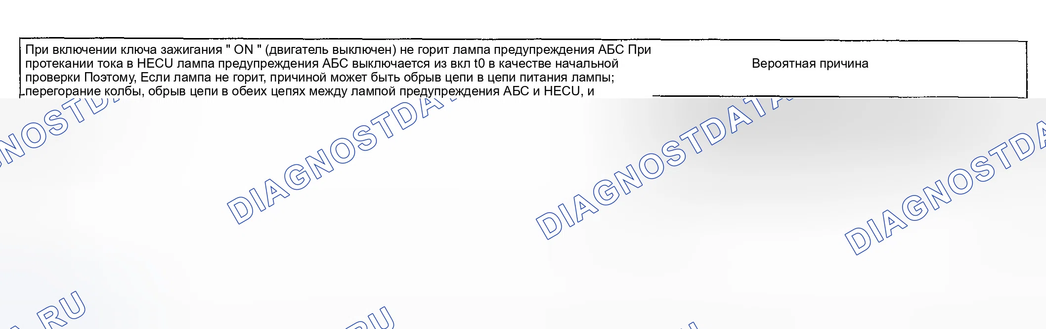 Рис. 33: ПРОЦЕДУРА КОНТРОЛЯ 3. Hyundai Accent II