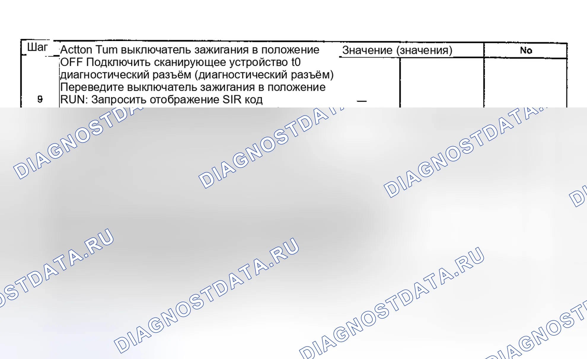 Рис. 8. GMC Jimmy I