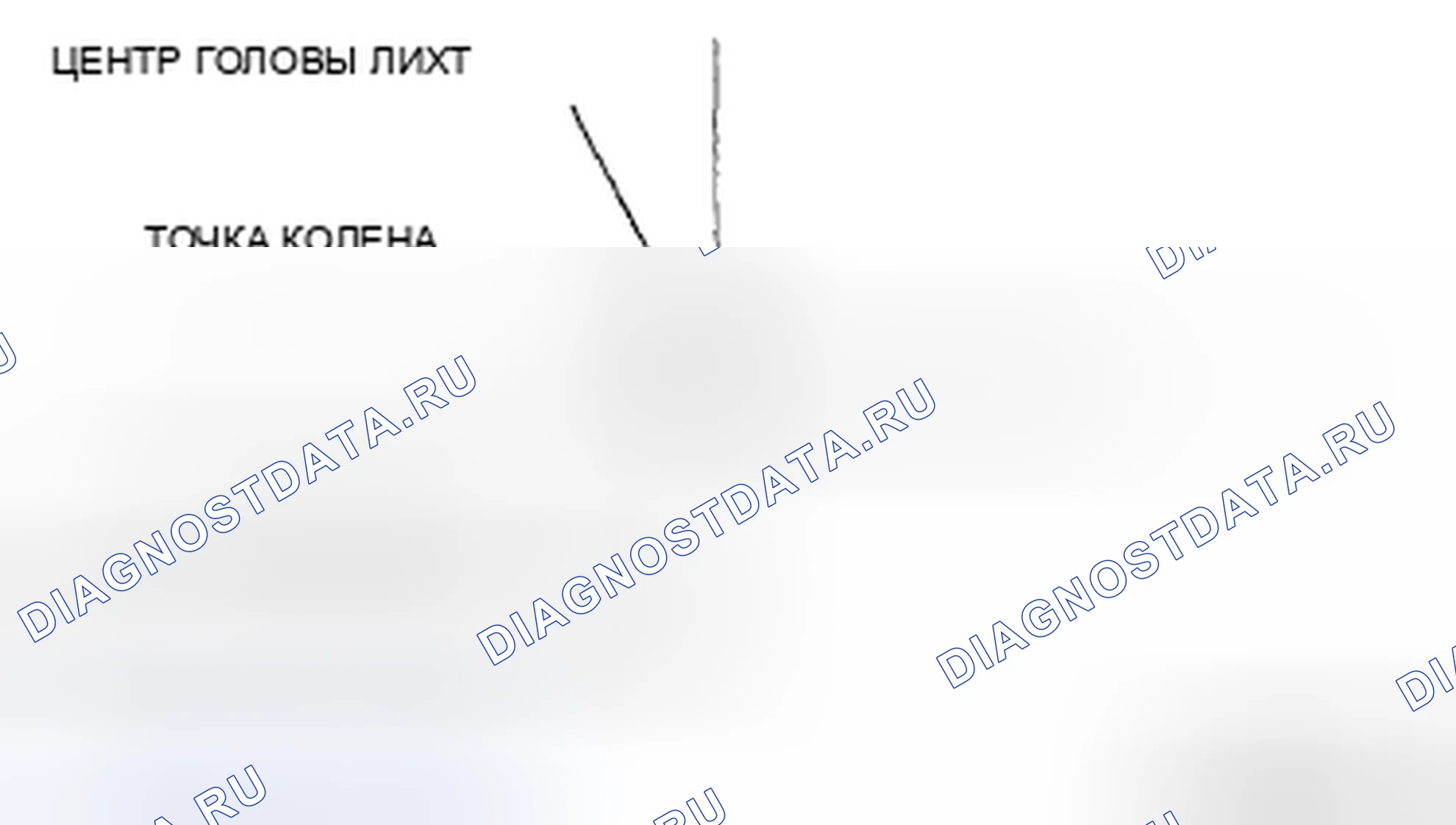 Рис. 75. Mazda MX-5 NC рестайлинг