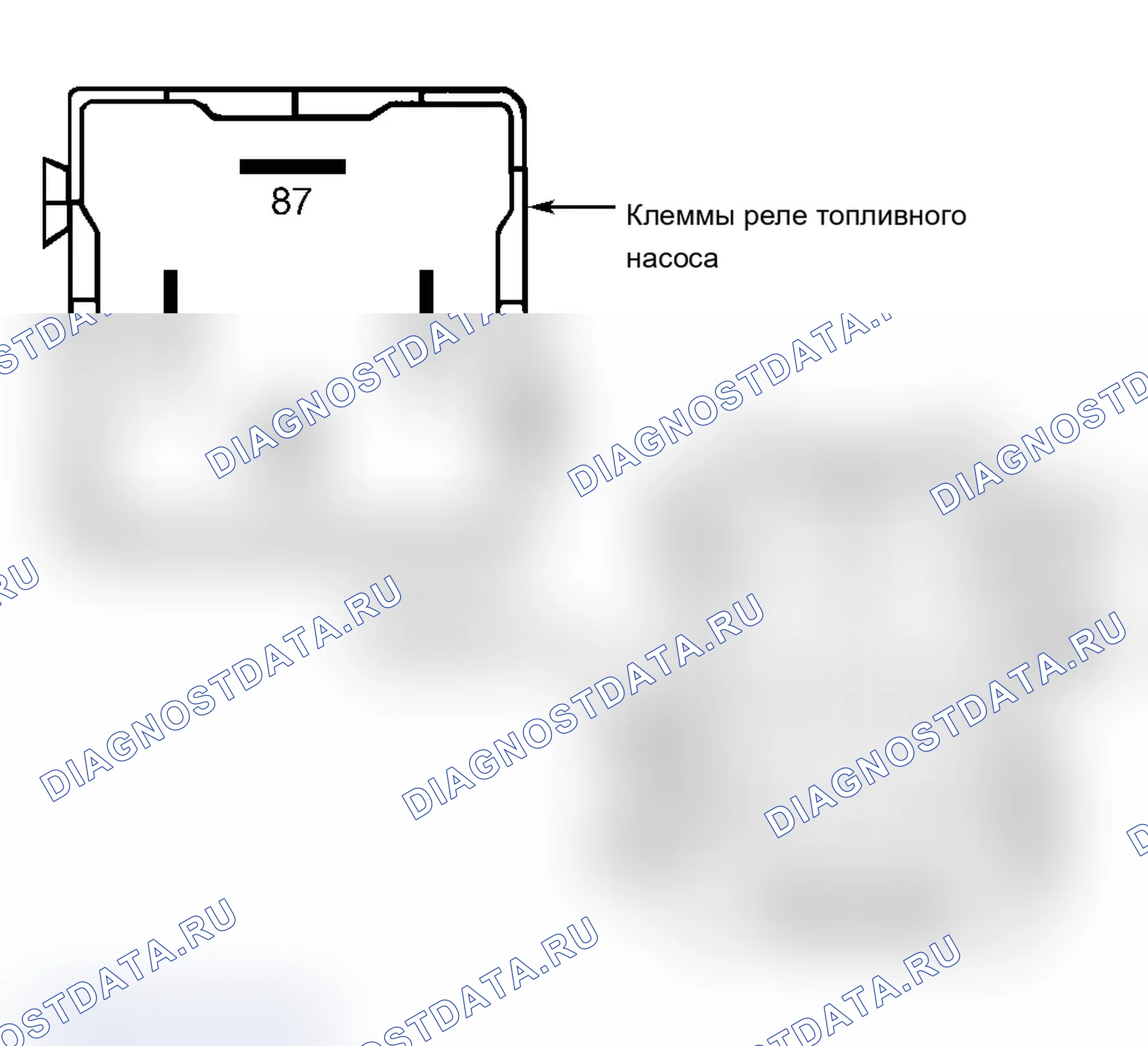 Рис. 12: Реле топливного насоса. BMW M3 E36