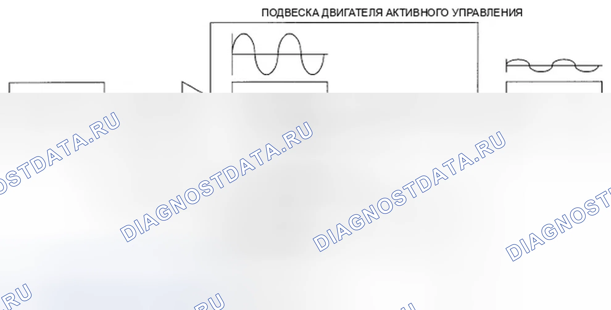 Рис. 892. Honda Accord VII рестайлинг